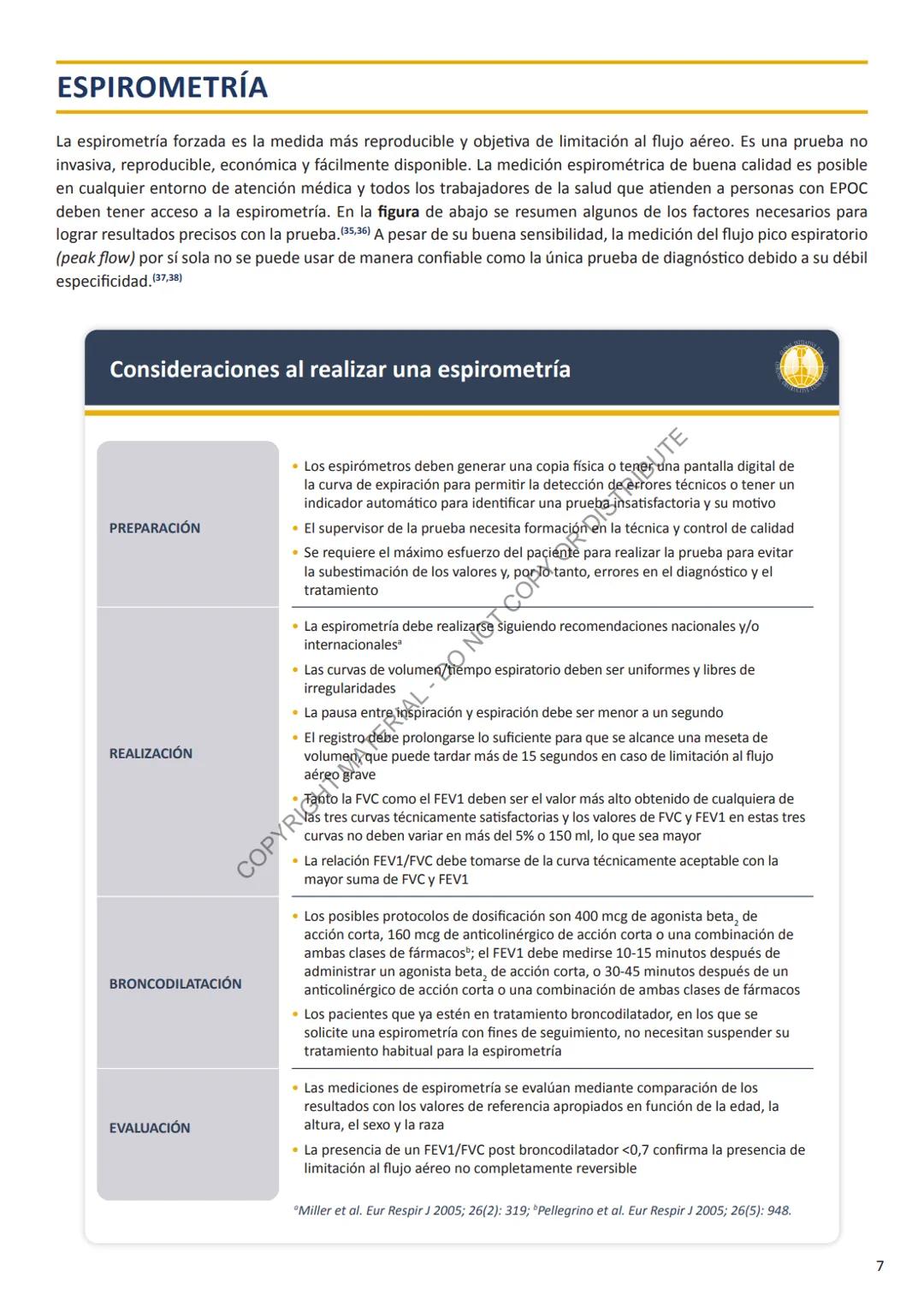Global Initiative for
Chronic Obstructive
Lung Disease
2024
GUÍA DE
BOLSILLO
GLOBAL INITIATIV
음
GHT MATERIAL - DO NOT COPY OR DISTRIBUTE
C