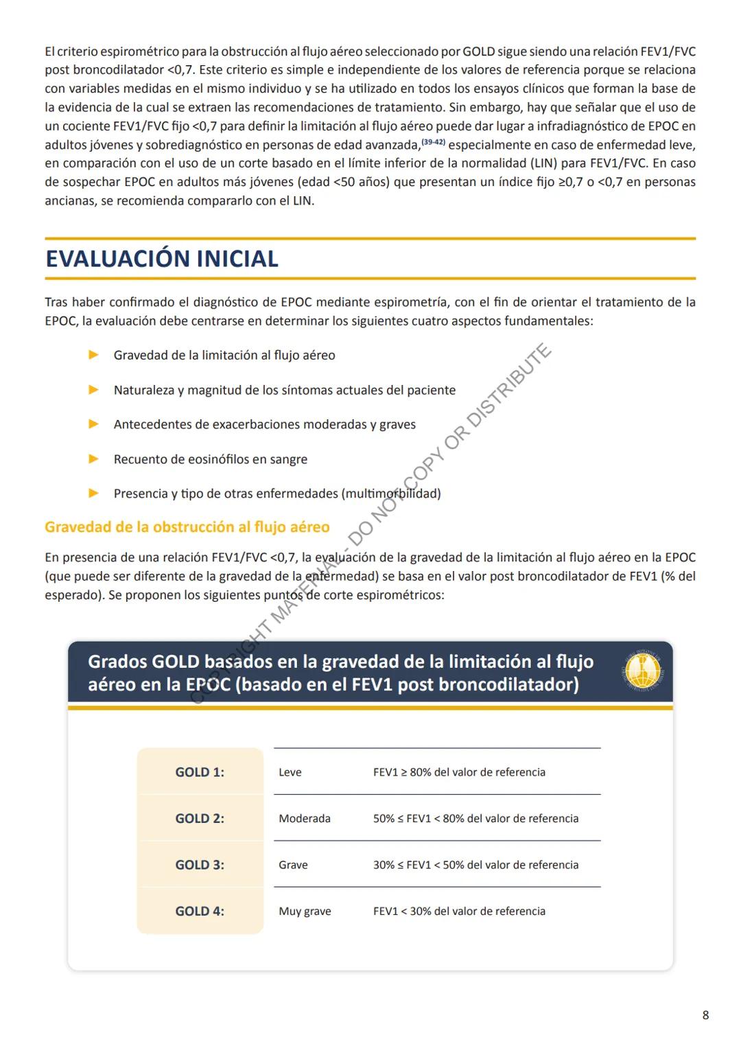 Global Initiative for
Chronic Obstructive
Lung Disease
2024
GUÍA DE
BOLSILLO
GLOBAL INITIATIV
음
GHT MATERIAL - DO NOT COPY OR DISTRIBUTE
C
