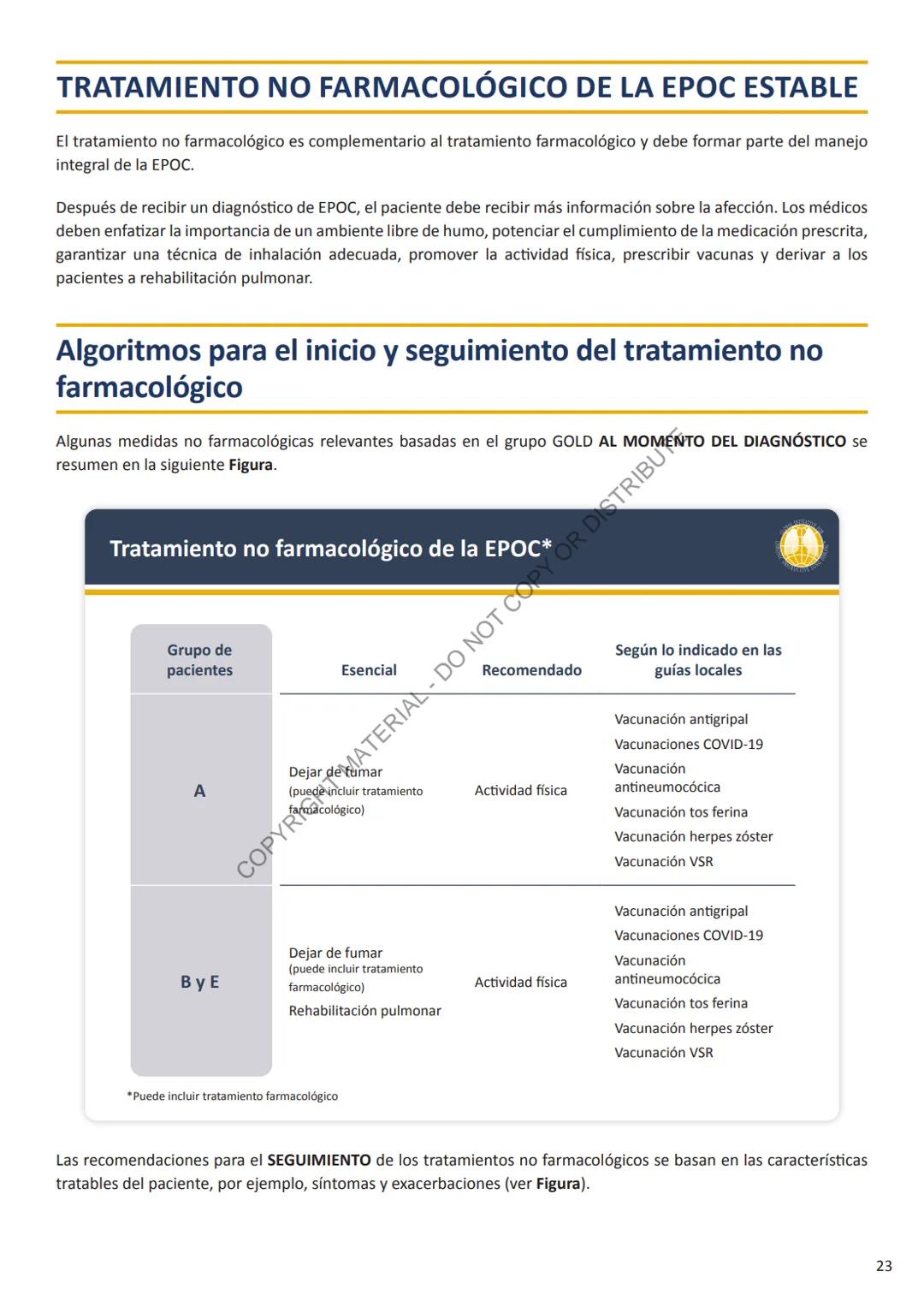 Global Initiative for
Chronic Obstructive
Lung Disease
2024
GUÍA DE
BOLSILLO
GLOBAL INITIATIV
음
GHT MATERIAL - DO NOT COPY OR DISTRIBUTE
C
