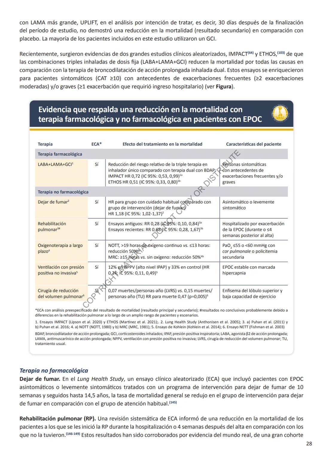 Global Initiative for
Chronic Obstructive
Lung Disease
2024
GUÍA DE
BOLSILLO
GLOBAL INITIATIV
음
GHT MATERIAL - DO NOT COPY OR DISTRIBUTE
C
