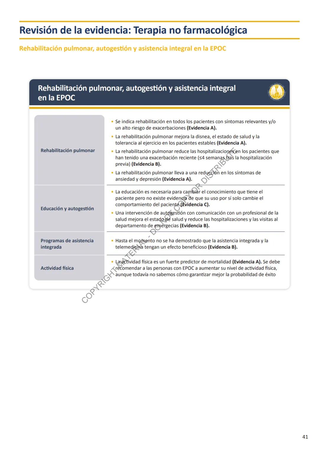 Global Initiative for
Chronic Obstructive
Lung Disease
2024
GUÍA DE
BOLSILLO
GLOBAL INITIATIV
음
GHT MATERIAL - DO NOT COPY OR DISTRIBUTE
C