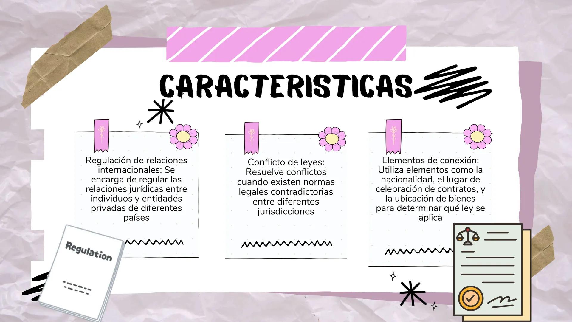 *
m
мили
DERECHO
INTERNACIONAL
PRIVADO Y DEREHO
MERCANTIL
ми
m
་་་་ *
m
мили
DERECHO
INTERNACIONAL
PRIVADO Y DEREHO
MERCANTIL
ми
m
་་་་ INDI