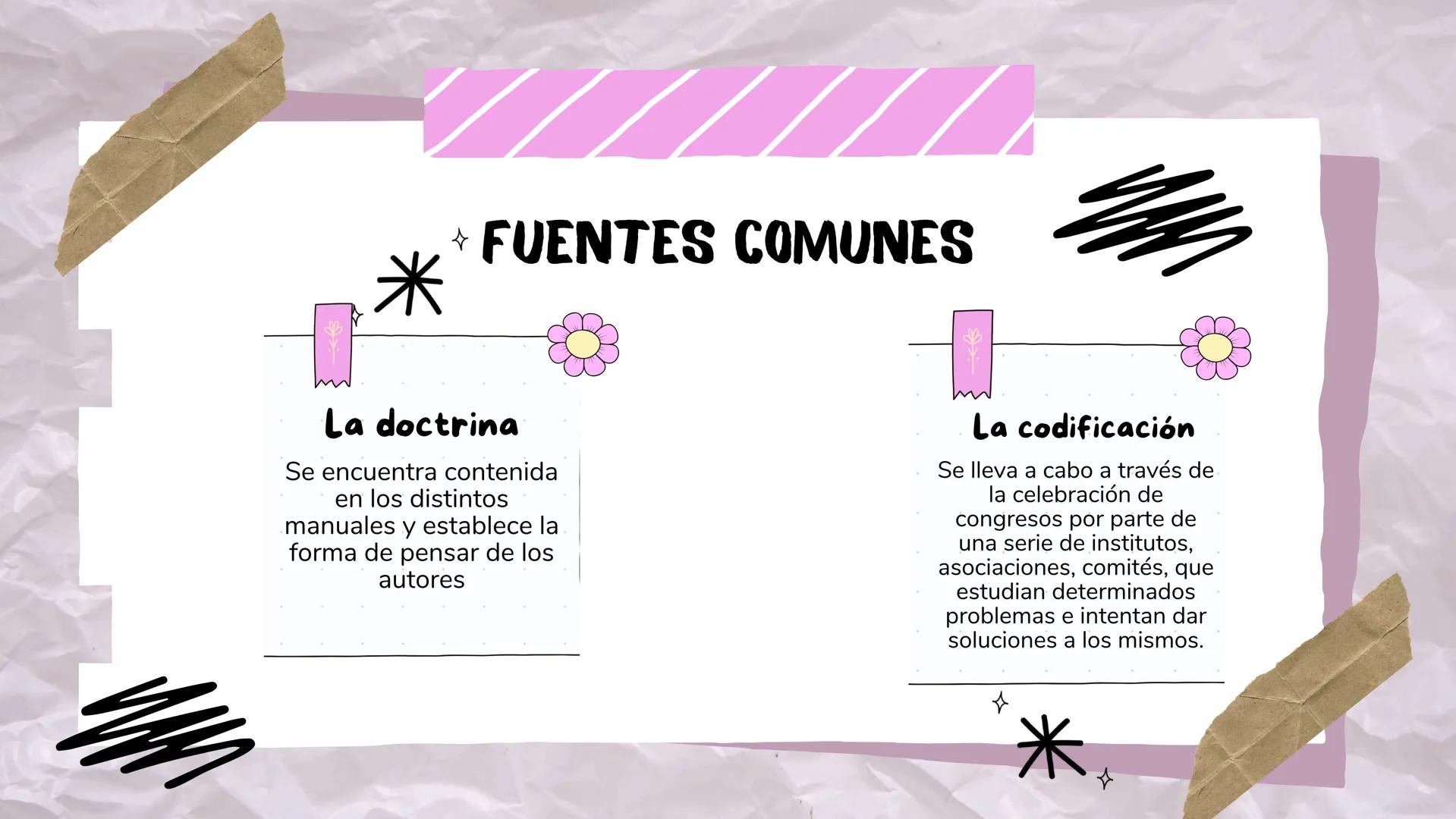 *
m
мили
DERECHO
INTERNACIONAL
PRIVADO Y DEREHO
MERCANTIL
ми
m
་་་་ *
m
мили
DERECHO
INTERNACIONAL
PRIVADO Y DEREHO
MERCANTIL
ми
m
་་་་ INDI