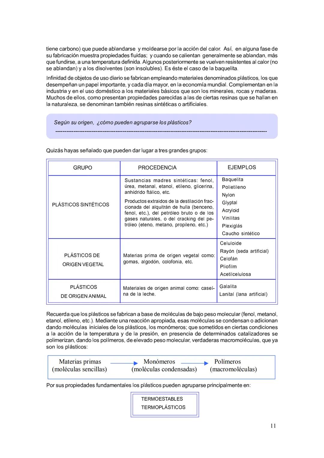 MINISTERIO DE EDUCACIÓN
DINFOCAD/UCAD
DINESST/UDCREES
PLANCAD
SECUNDARIA 2000
CIENCIA, TECNOLOGÍA
Y AMBIENTE
Fascículo Autoinstructivo