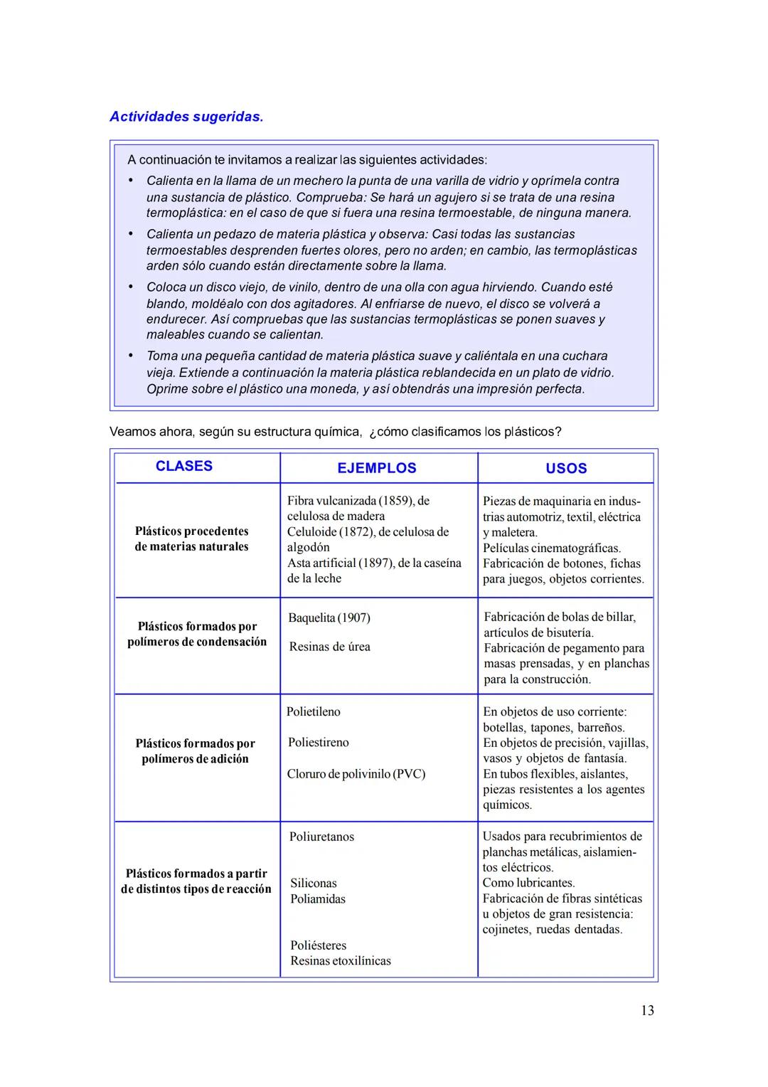 MINISTERIO DE EDUCACIÓN
DINFOCAD/UCAD
DINESST/UDCREES
PLANCAD
SECUNDARIA 2000
CIENCIA, TECNOLOGÍA
Y AMBIENTE
Fascículo Autoinstructivo
