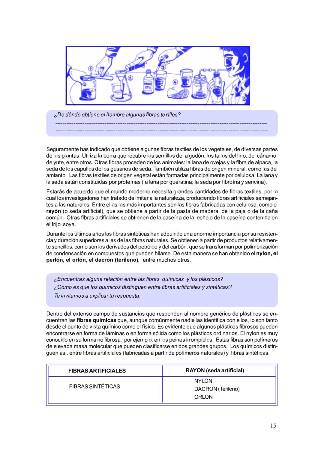 MINISTERIO DE EDUCACIÓN
DINFOCAD/UCAD
DINESST/UDCREES
PLANCAD
SECUNDARIA 2000
CIENCIA, TECNOLOGÍA
Y AMBIENTE
Fascículo Autoinstructivo