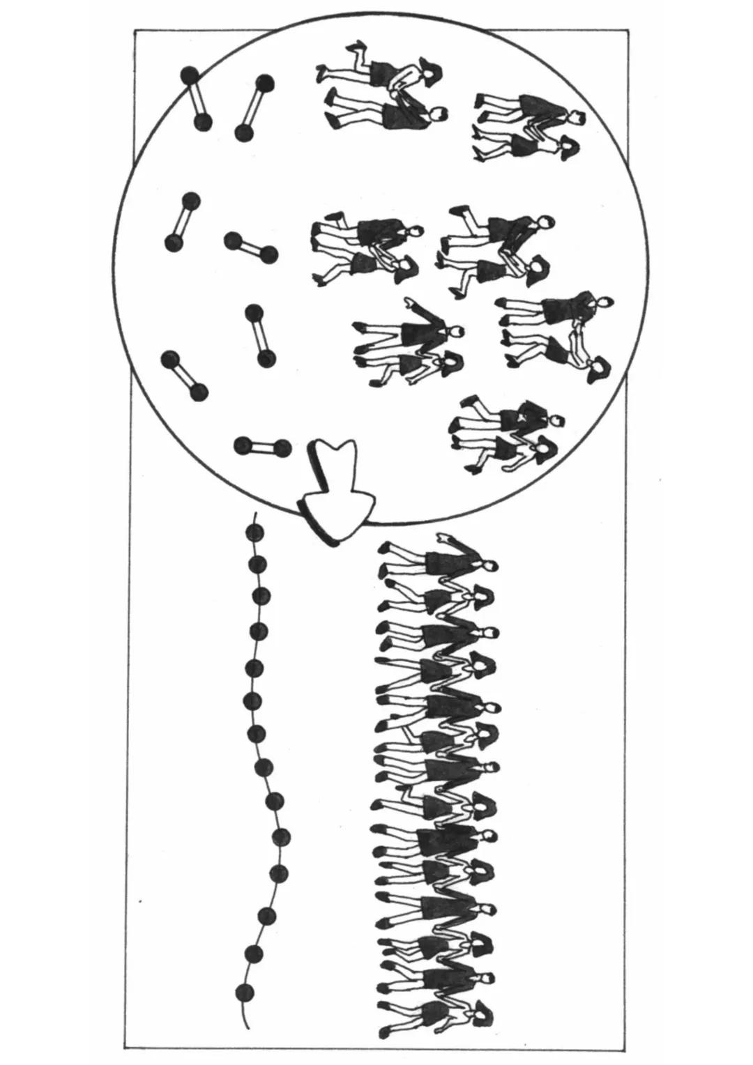MINISTERIO DE EDUCACIÓN
DINFOCAD/UCAD
DINESST/UDCREES
PLANCAD
SECUNDARIA 2000
CIENCIA, TECNOLOGÍA
Y AMBIENTE
Fascículo Autoinstructivo