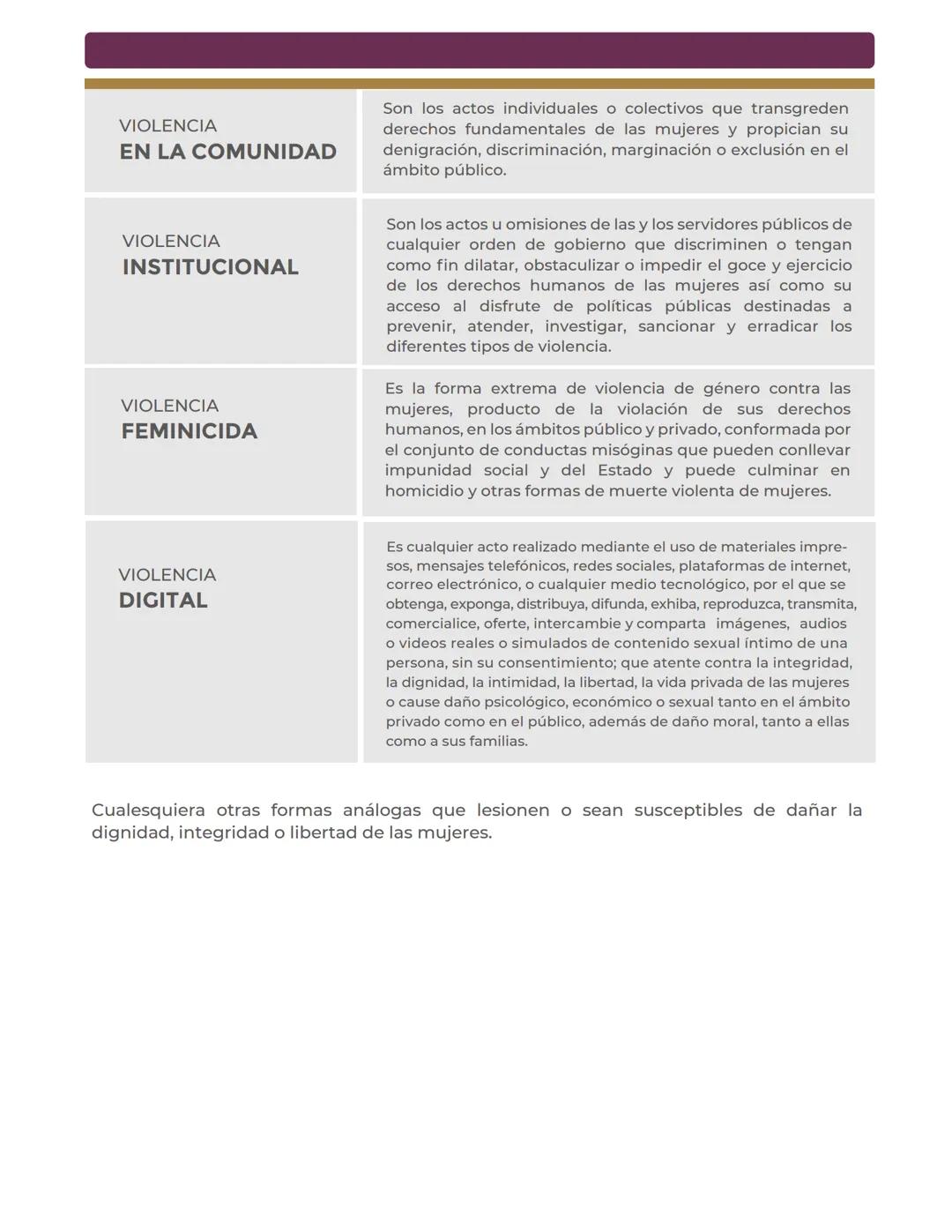 FICHA TÉCNICA
Tipos de Violencia de Género
VIOLENCIA
PSICOLÓGICA
Es cualquier acto u omisión que dañe la estabilidad psicológica,
que puede