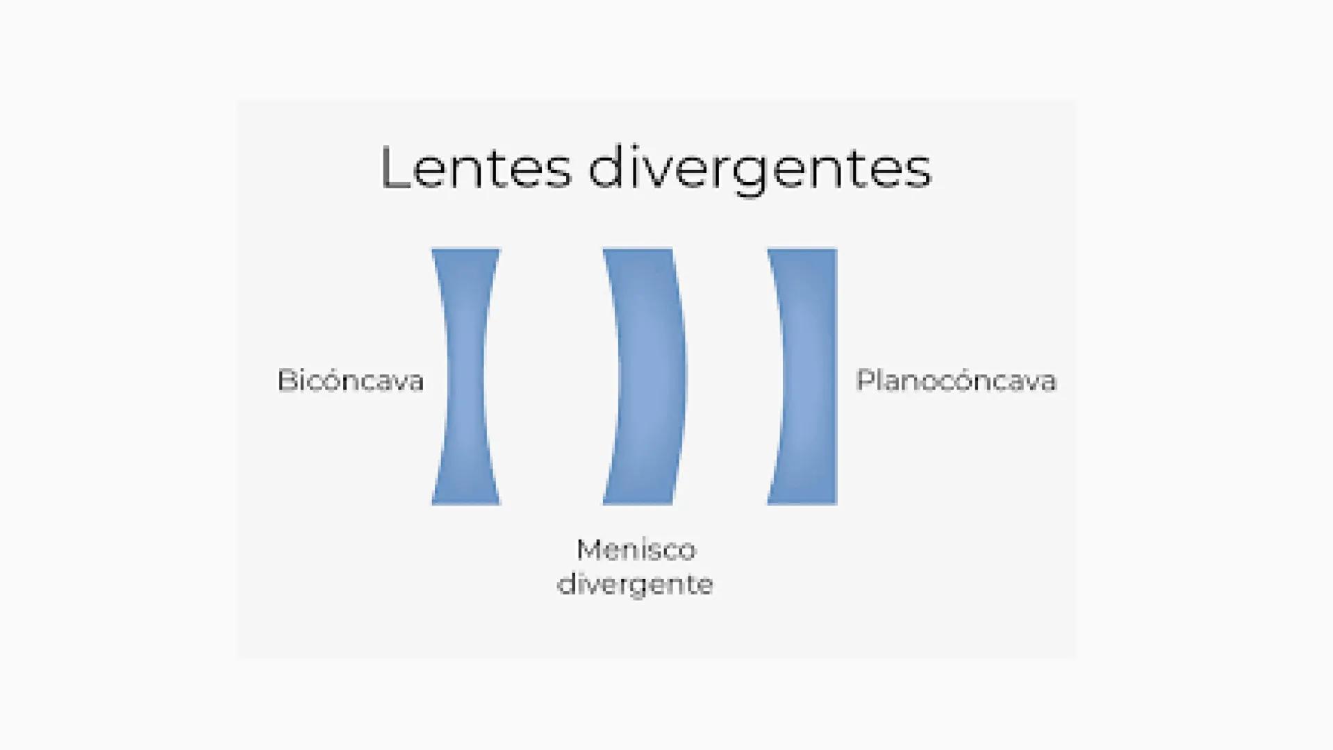 # ÓPTICA
LENTES # ¿QUÉ ES UN
# LENTE?
Se denominan lentes a ciertos aditamentos
transparentes (vidrio, plástico, etc.) que
presentan por lo
