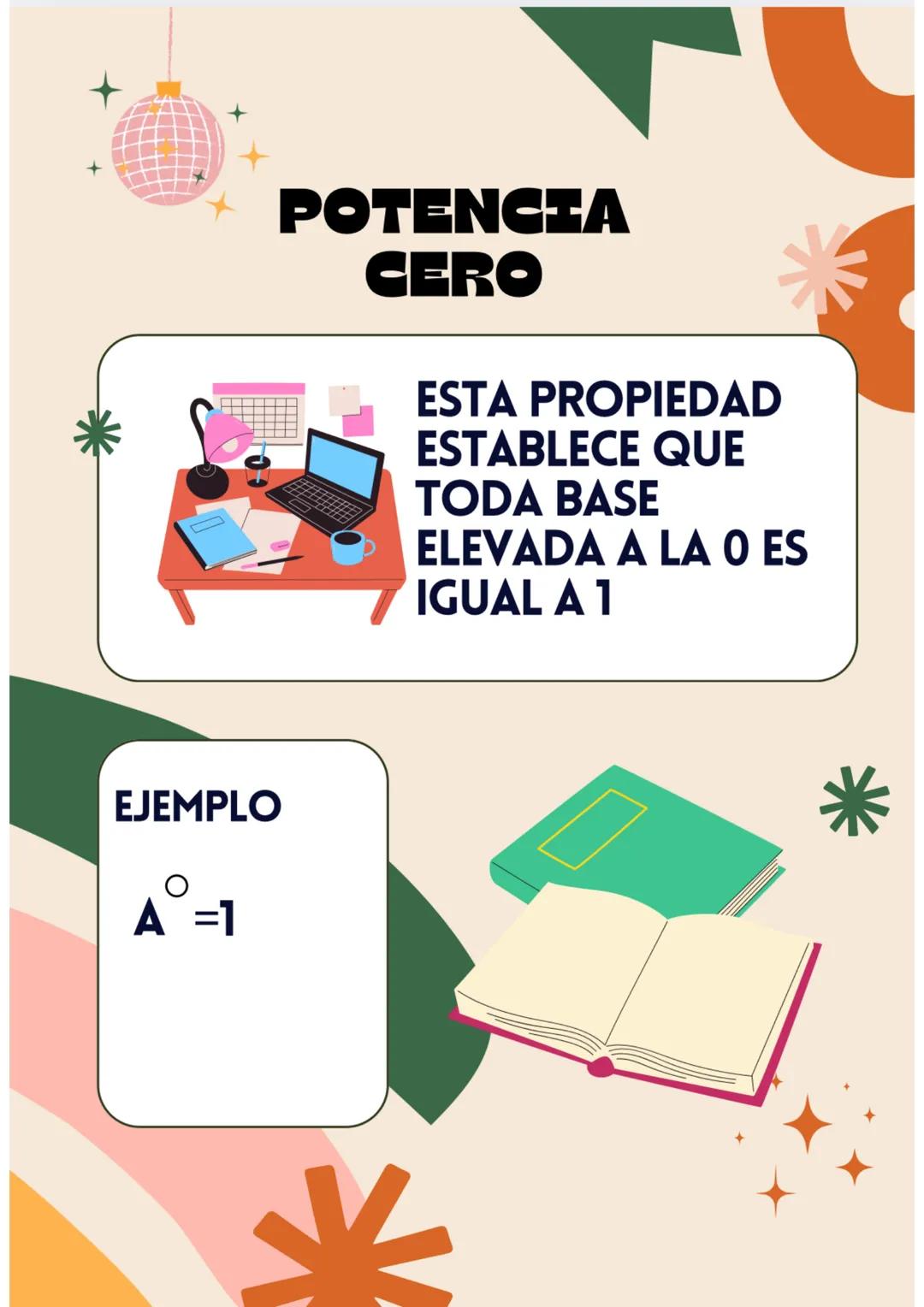 EJEMPLO
$A =1$
POTENCIA
CERO
ESTA PROPIEDAD
ESTABLECE QUE
TODA BASE
ELEVADA A LA O ES
IGUAL A 1
*