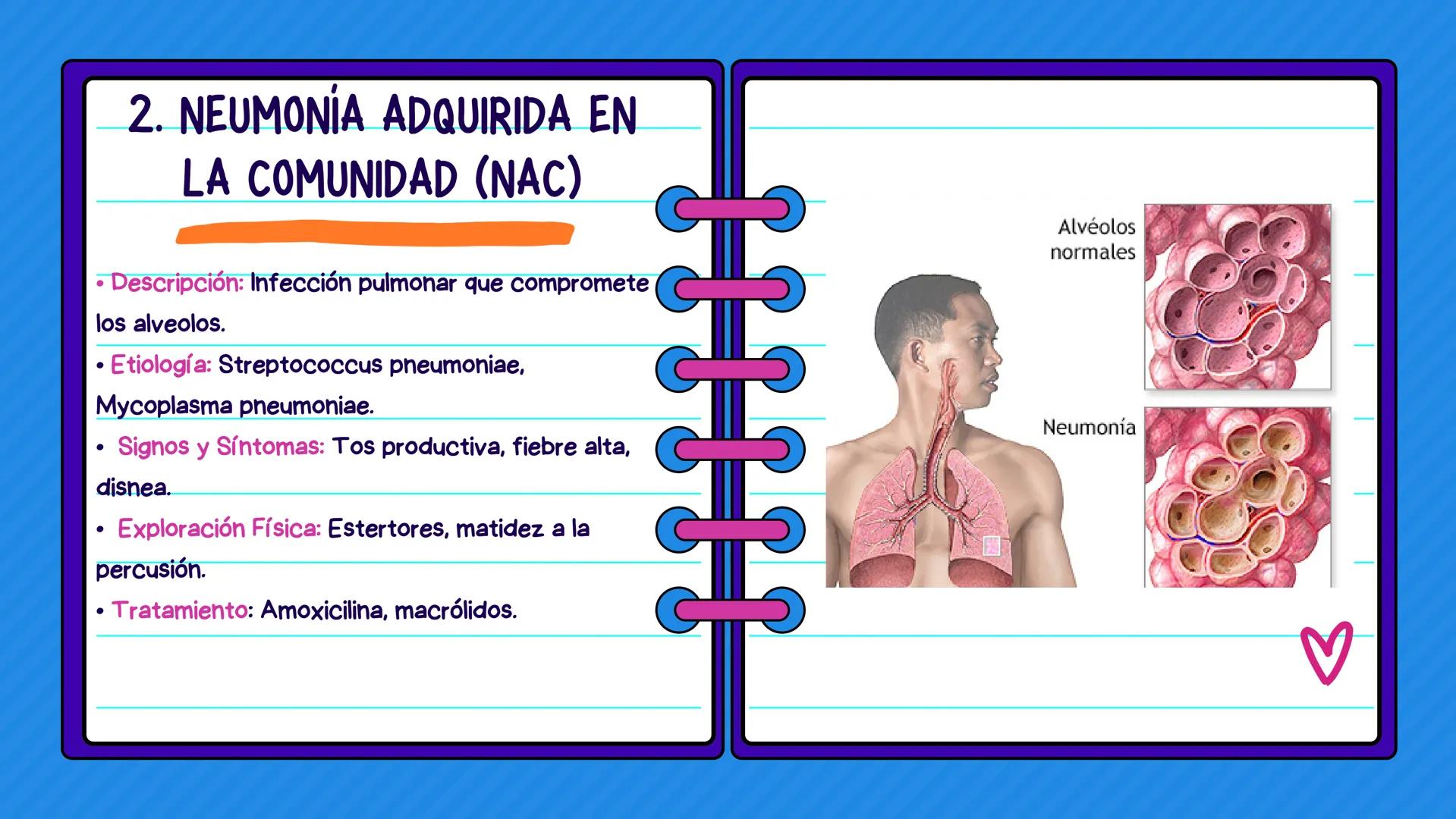 FLASH CARDS INFECCIÓNES DE
VÍAS AÉREAS # Infecciones de vías
aéreas superiores FARINGITIS AGUDA
• Descripción: Inflamación de la faringe.