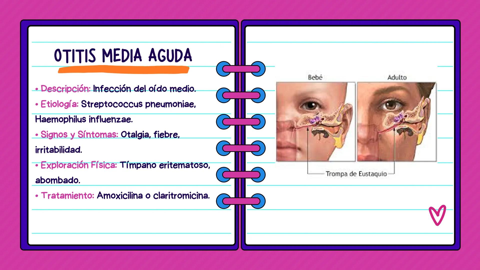 FLASH CARDS INFECCIÓNES DE
VÍAS AÉREAS # Infecciones de vías
aéreas superiores FARINGITIS AGUDA
• Descripción: Inflamación de la faringe.