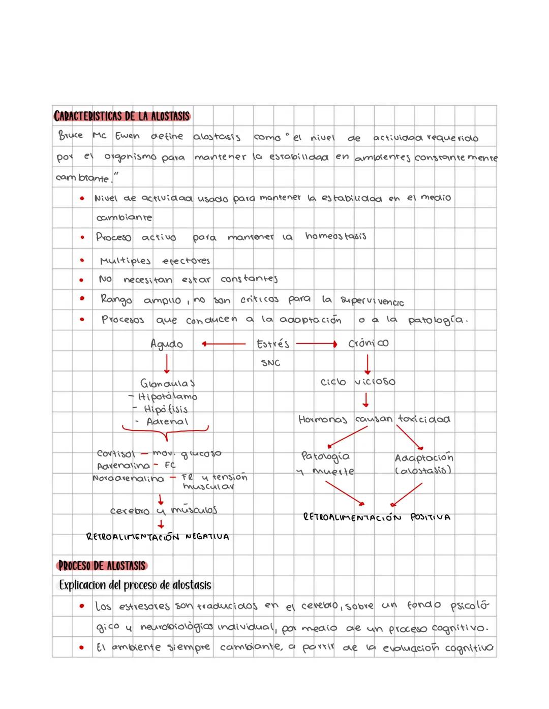 # Fisiología animal
conceptos y sistemas de regulacion
Sistemas de control homeostatico tratan de mantener el equilibrio del
medio interno
