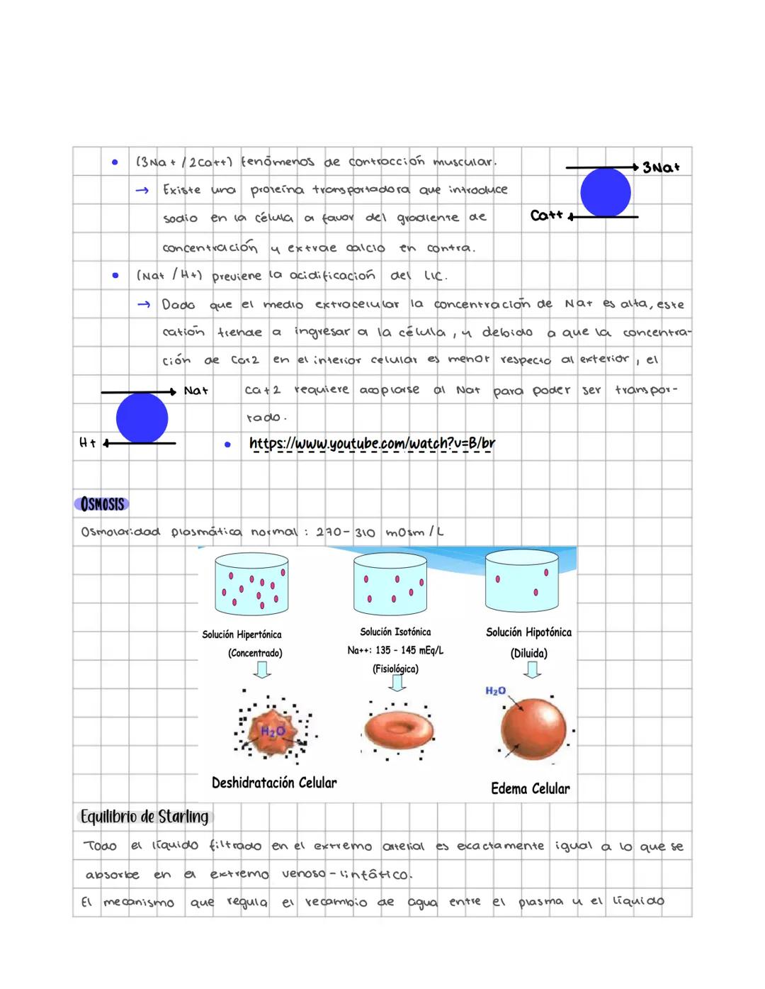 # Fisiologia de los
líquidos corporates
Medio interno: mar interior que baña las células (Claude Bernard, xix).
* Retiriendolo como del