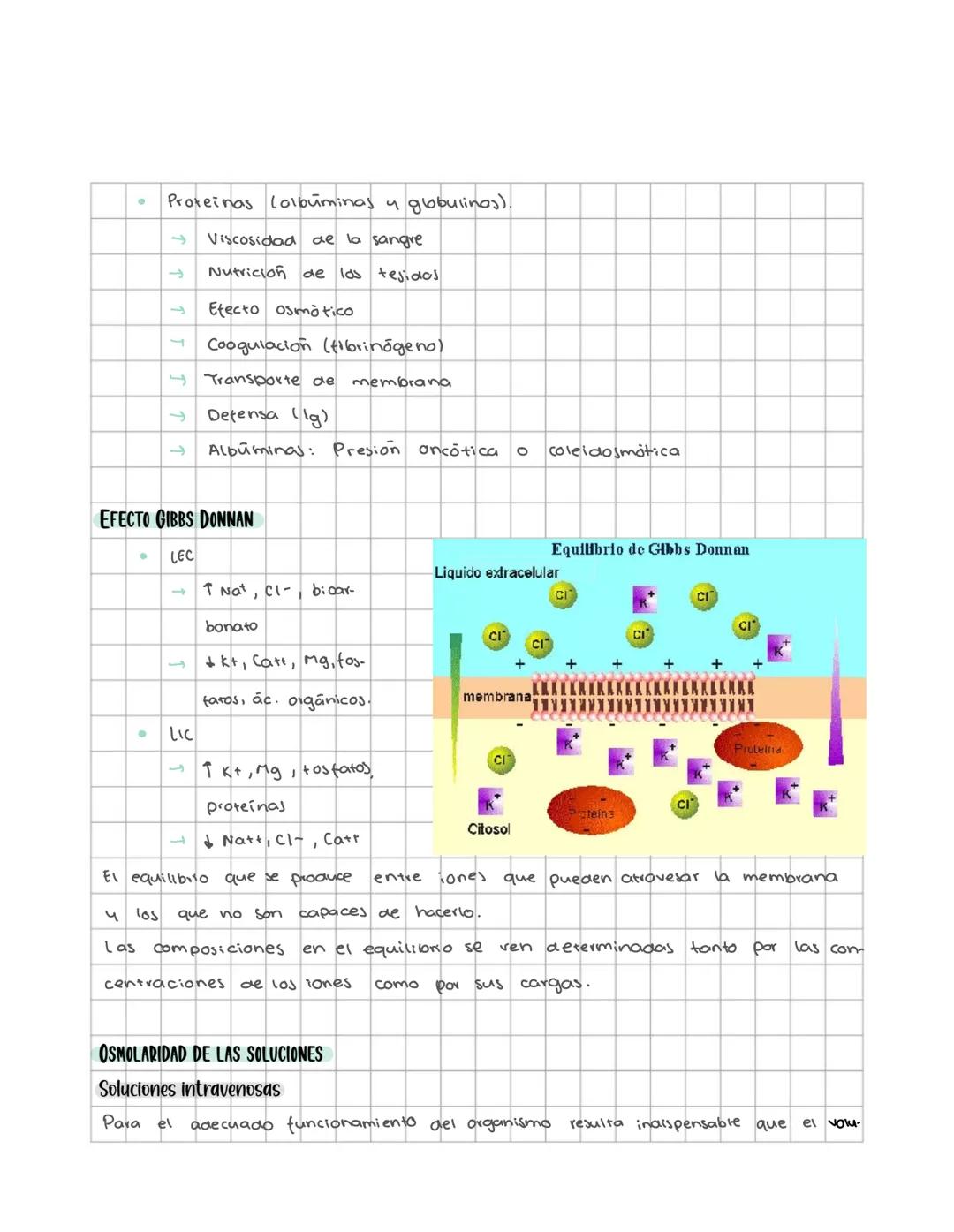 # Fisiologia de los
líquidos corporates
Medio interno: mar interior que baña las células (Claude Bernard, xix).
* Retiriendolo como del