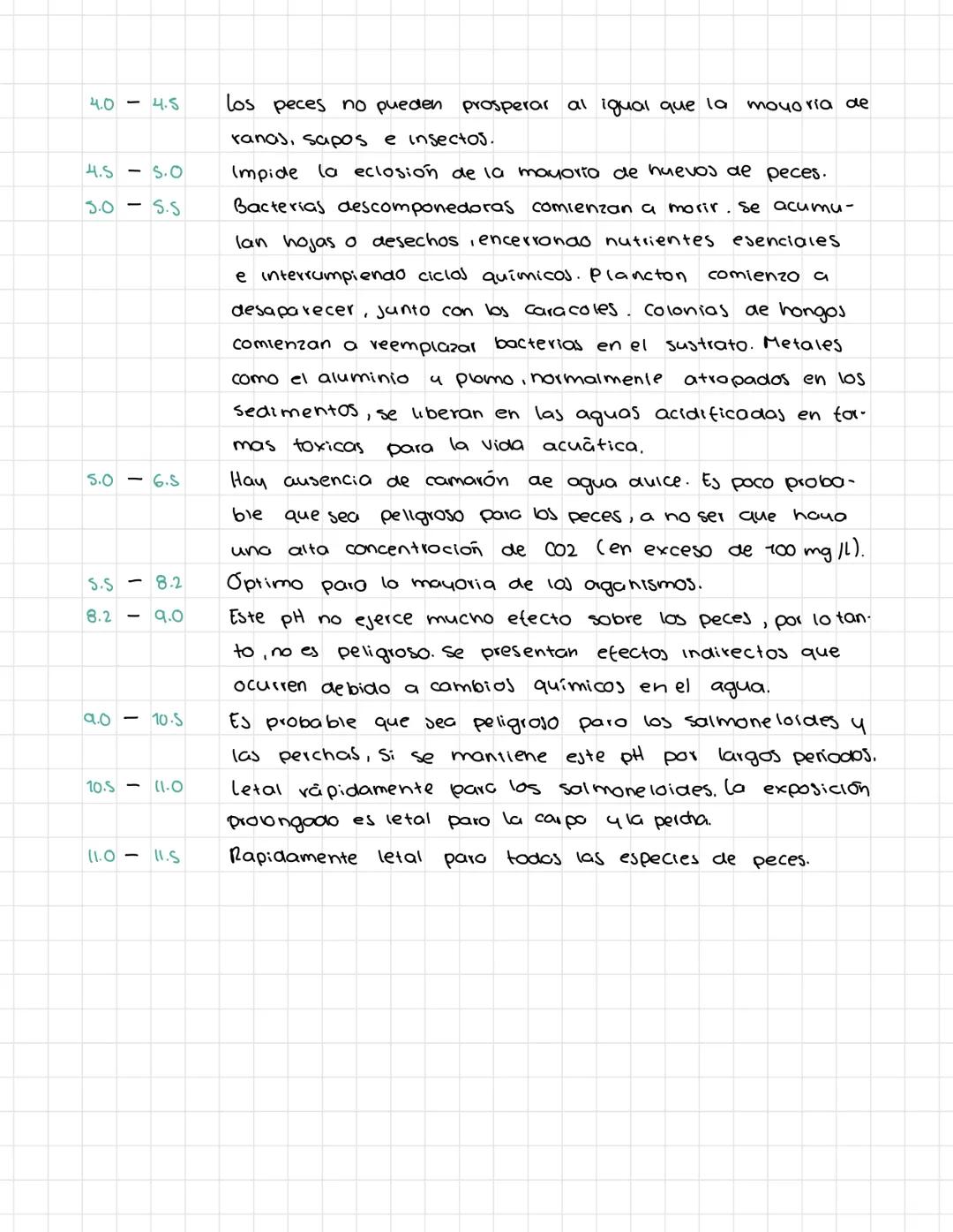# Potencial de
hidrógeno (pH)
Medida del grado de acidez o alcalinidad de una sustancia o solución.
El PH se mide en una escala del O al 14