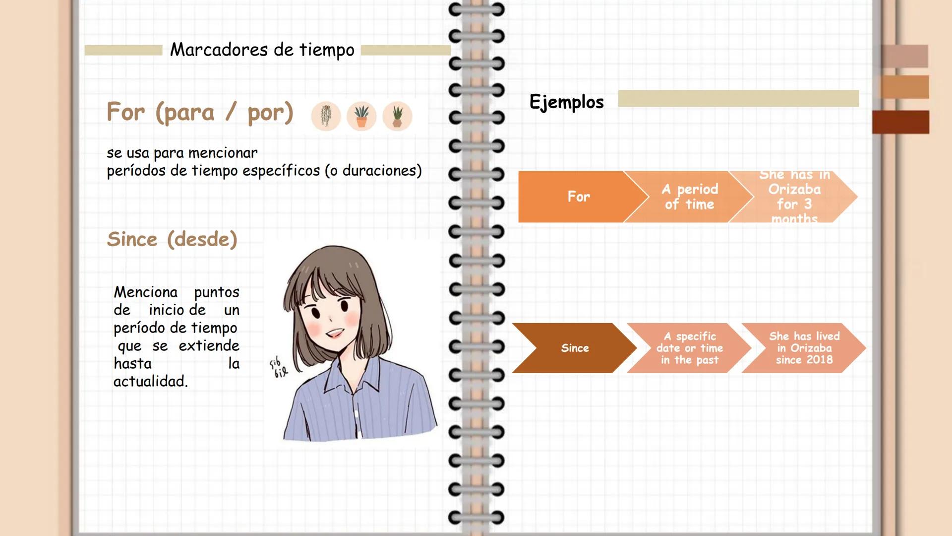 Present
Perfect CONCEPTO
El present perfect, también conocido como
presente perfecto en español, es uno de los
tiempos verbales del present