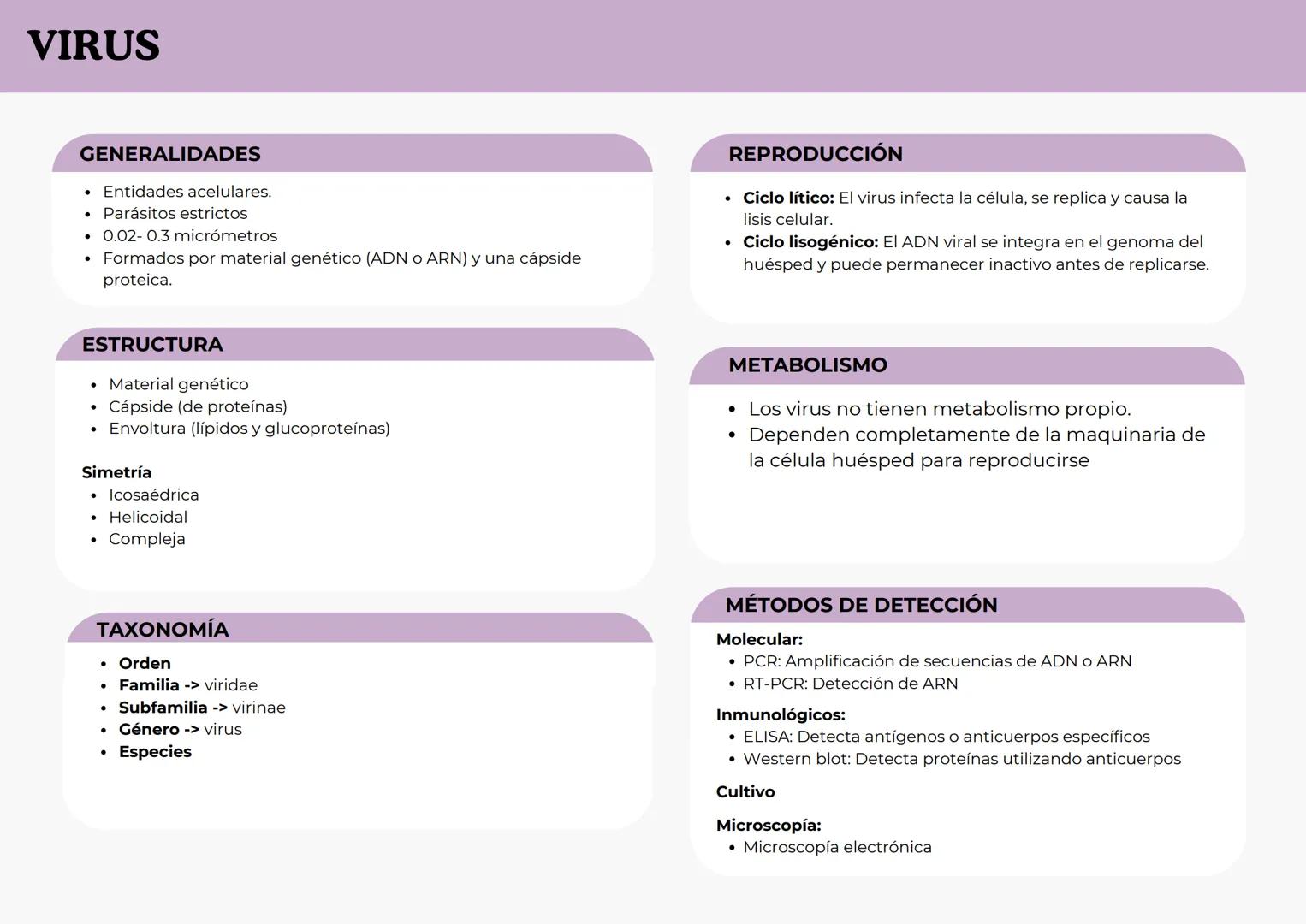 # BACTERIAS
GENERALIDADES
- Organismos procariotas unicelulares.
- Se encuentran en casi todos los hábitats, incluyendo el cuerpo
humano.