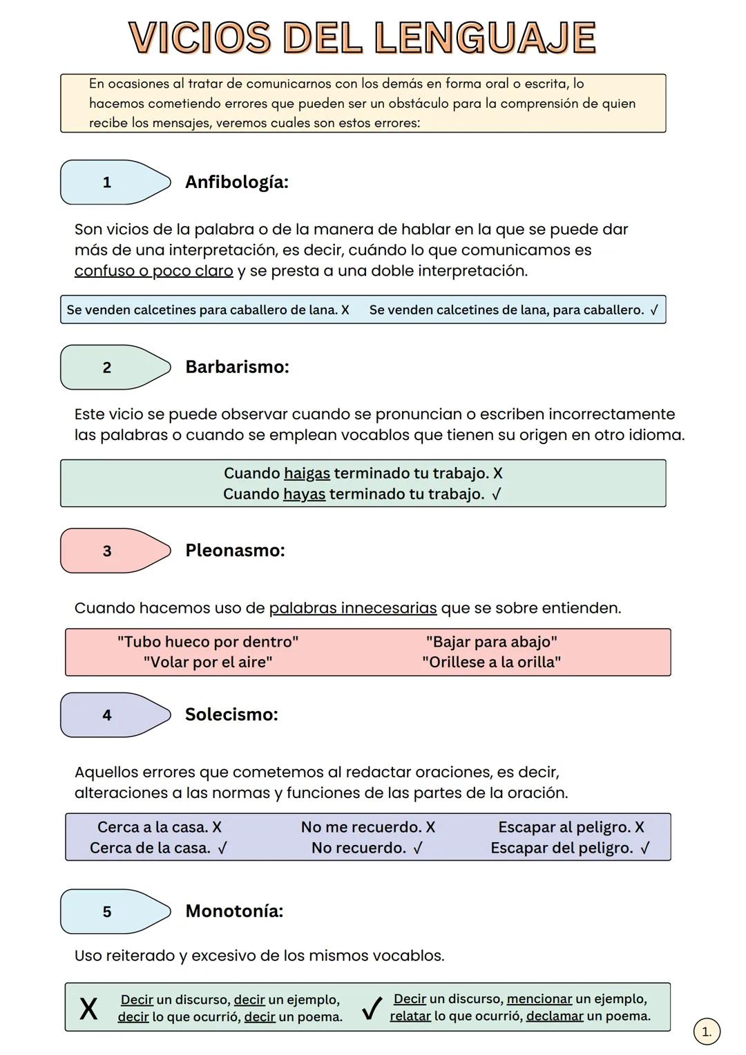 # VICIOS DEL LENGUAJE
En ocasiones al tratar de comunicarnos con los demás en forma oral o escrita, lo
hacemos cometiendo errores que puede