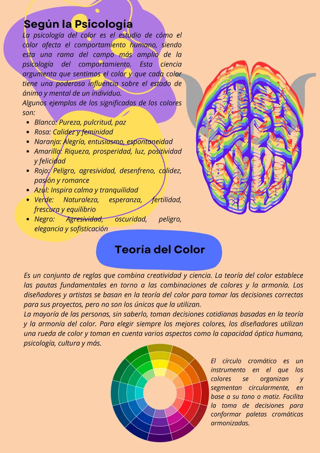 Trujano Pastén Sebastián
02/oct/24
ΕΙ
Calor
Según la Física
como
El color es una propiedad de la materia que se
percibe única y exclusivamen