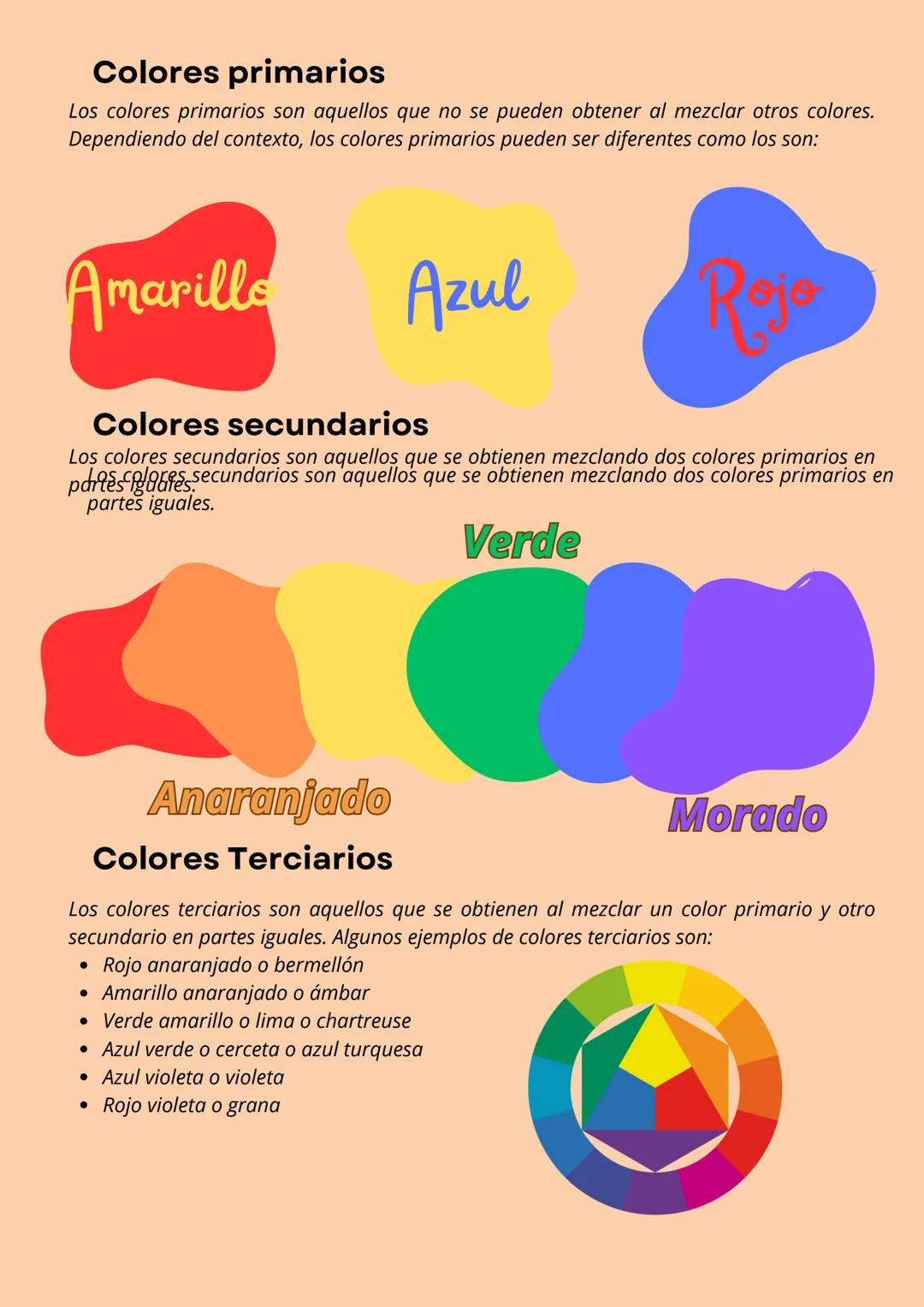 Trujano Pastén Sebastián
02/oct/24
ΕΙ
Calor
Según la Física
como
El color es una propiedad de la materia que se
percibe única y exclusivamen