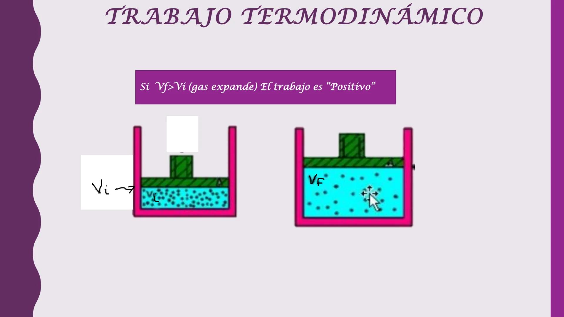 # TERMODINAMICA
Objetivos de aprendizaje
■ Termodinámica
• Sistema
• Pared diatérmica
• Pared Adiabática
• Trabajo Termodinámico
• 1º