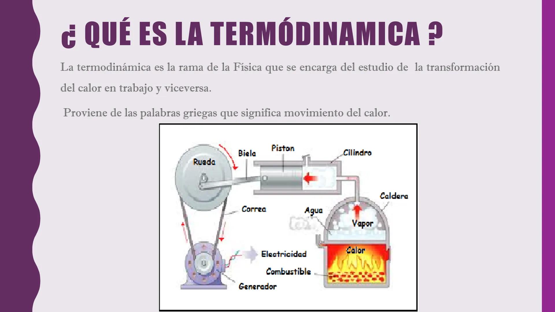 # TERMODINAMICA
Objetivos de aprendizaje
■ Termodinámica
• Sistema
• Pared diatérmica
• Pared Adiabática
• Trabajo Termodinámico
• 1º