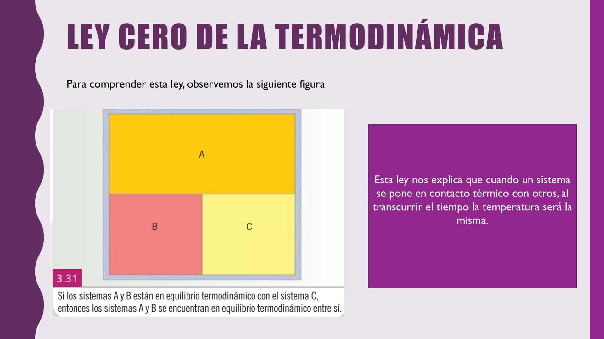 # TERMODINAMICA
Objetivos de aprendizaje
■ Termodinámica
• Sistema
• Pared diatérmica
• Pared Adiabática
• Trabajo Termodinámico
• 1º