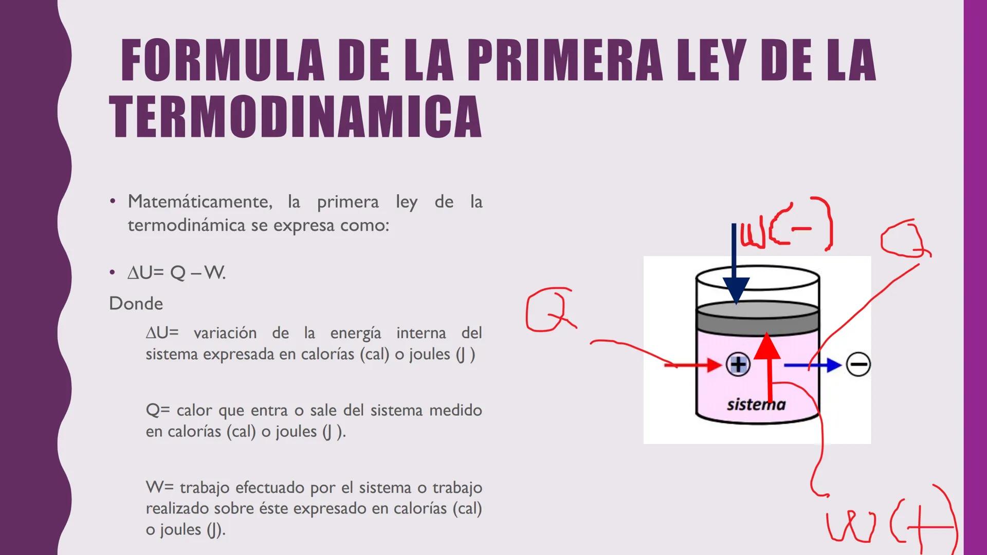 # TERMODINAMICA
Objetivos de aprendizaje
■ Termodinámica
• Sistema
• Pared diatérmica
• Pared Adiabática
• Trabajo Termodinámico
• 1º