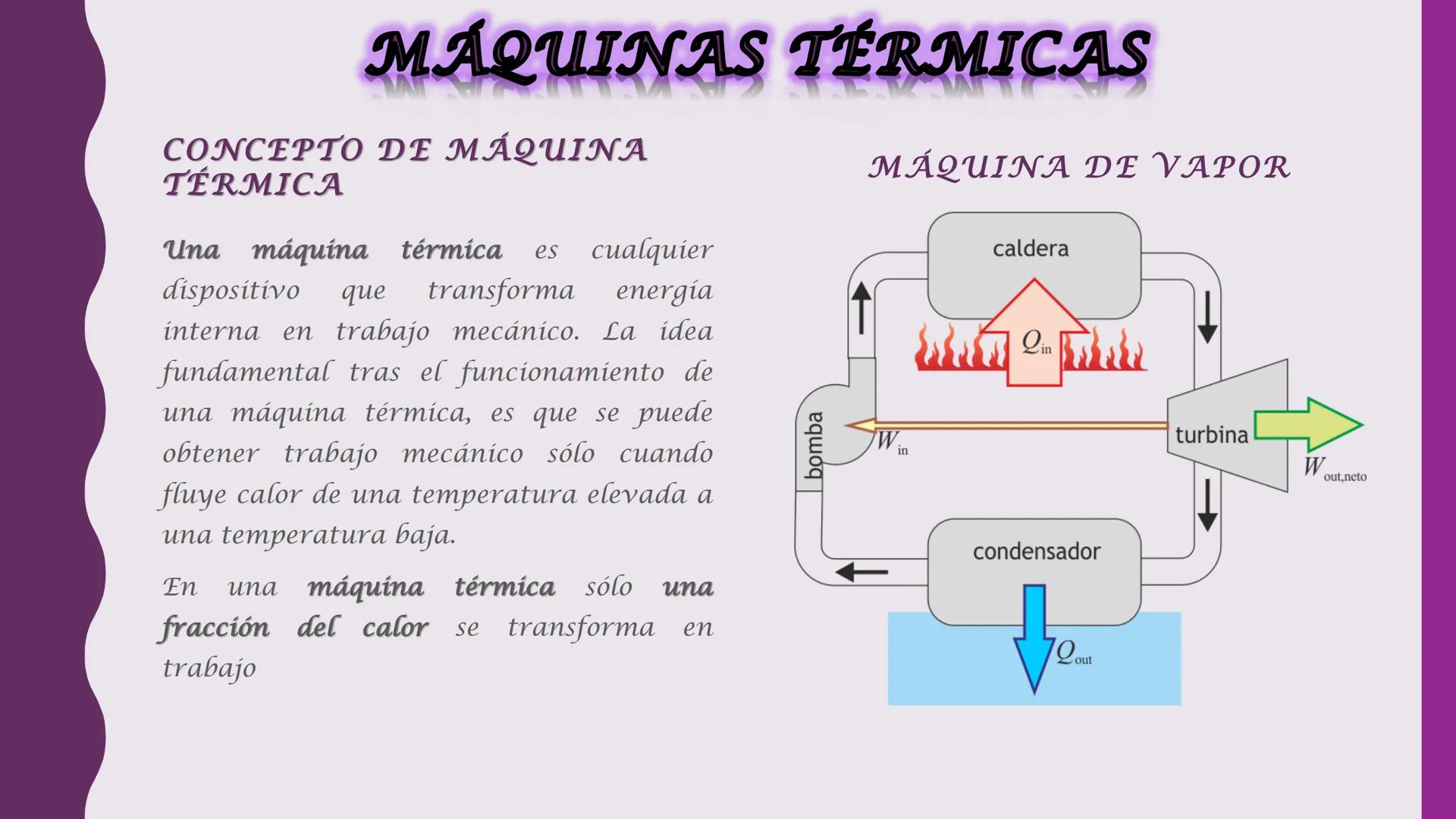 # TERMODINAMICA
Objetivos de aprendizaje
■ Termodinámica
• Sistema
• Pared diatérmica
• Pared Adiabática
• Trabajo Termodinámico
• 1º