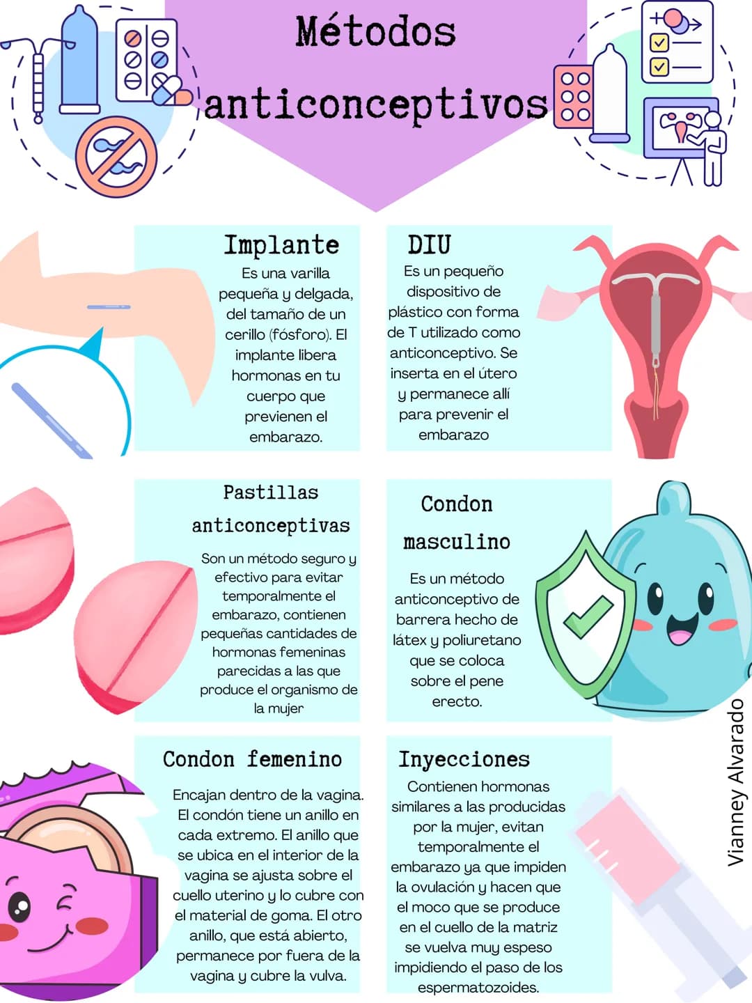 # Métodos
anticonceptivos
Implante
Es una varilla
pequeña y delgada,
del tamaño de un
cerillo (fósforo). El
implante libera
hormonas en t