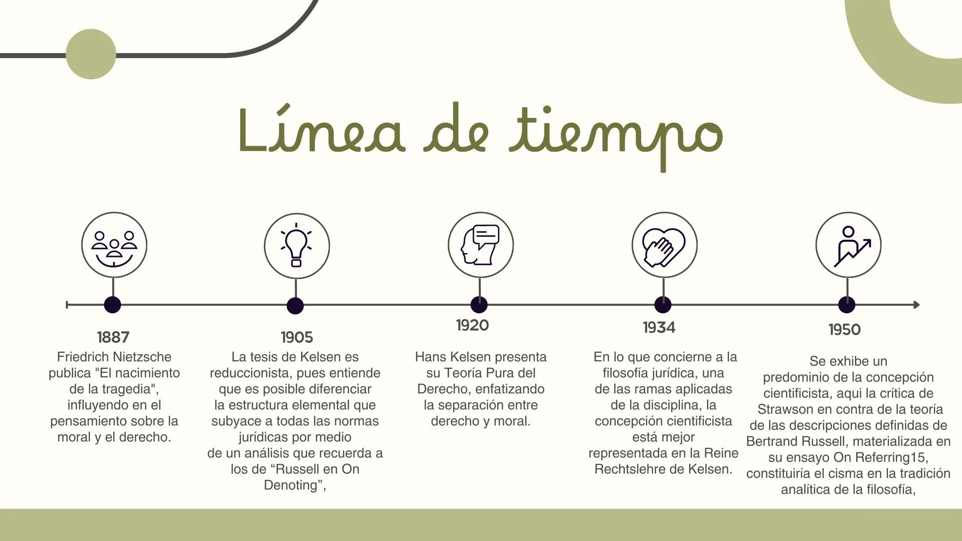 # Analítica del
# DERECHO
Dominguez Ramirez
Echeverria Castillo
Euan Cordero
Muñoz Campos
Reyes Acopa # Índice de
CONTENIDO
01. Objetivos