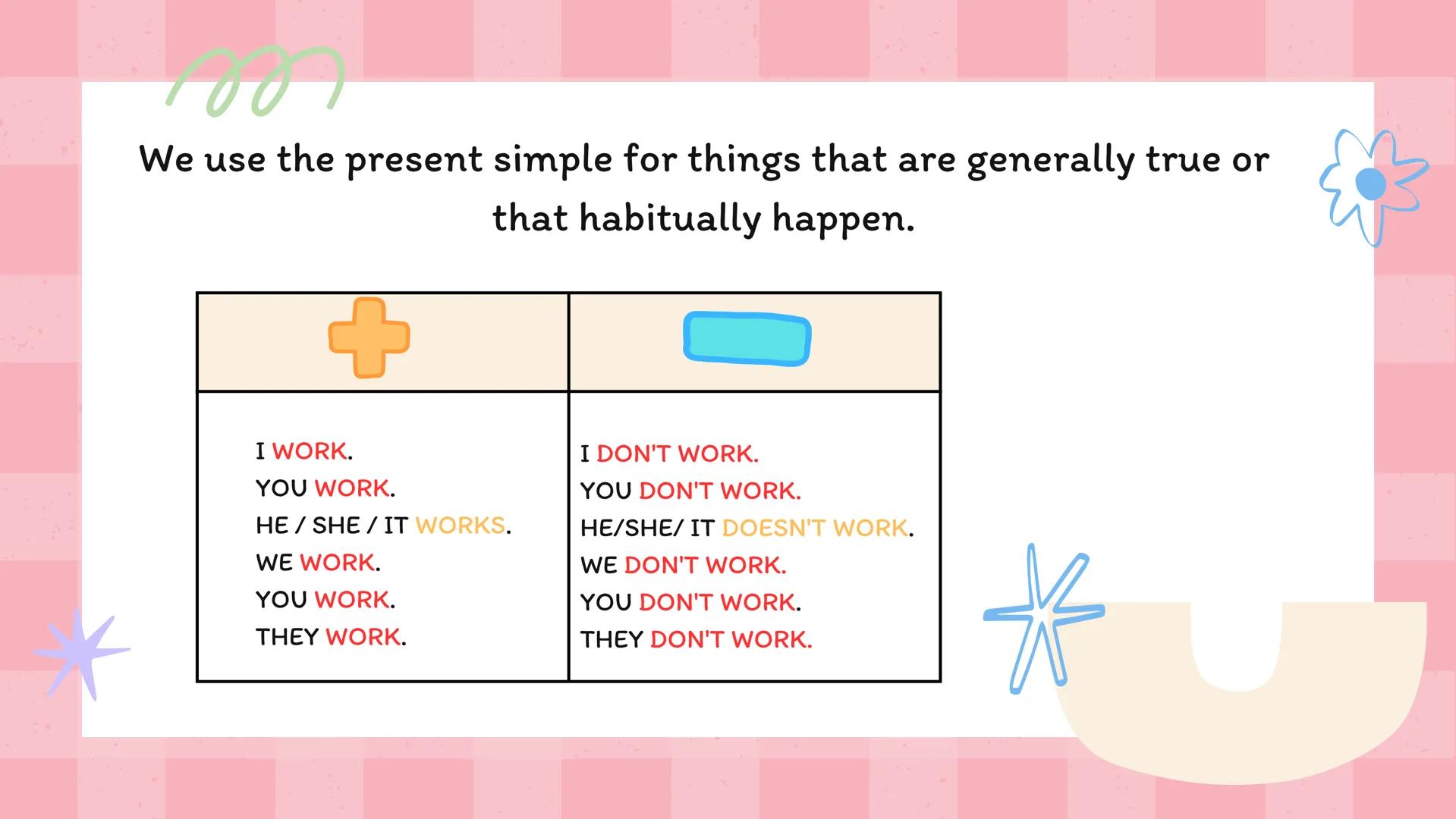 Review
PRESENT
SIMPLE
TEACHER LINDA We use the present simple for things that are generally true or
that habitually happen.
+
I WORK.
YO