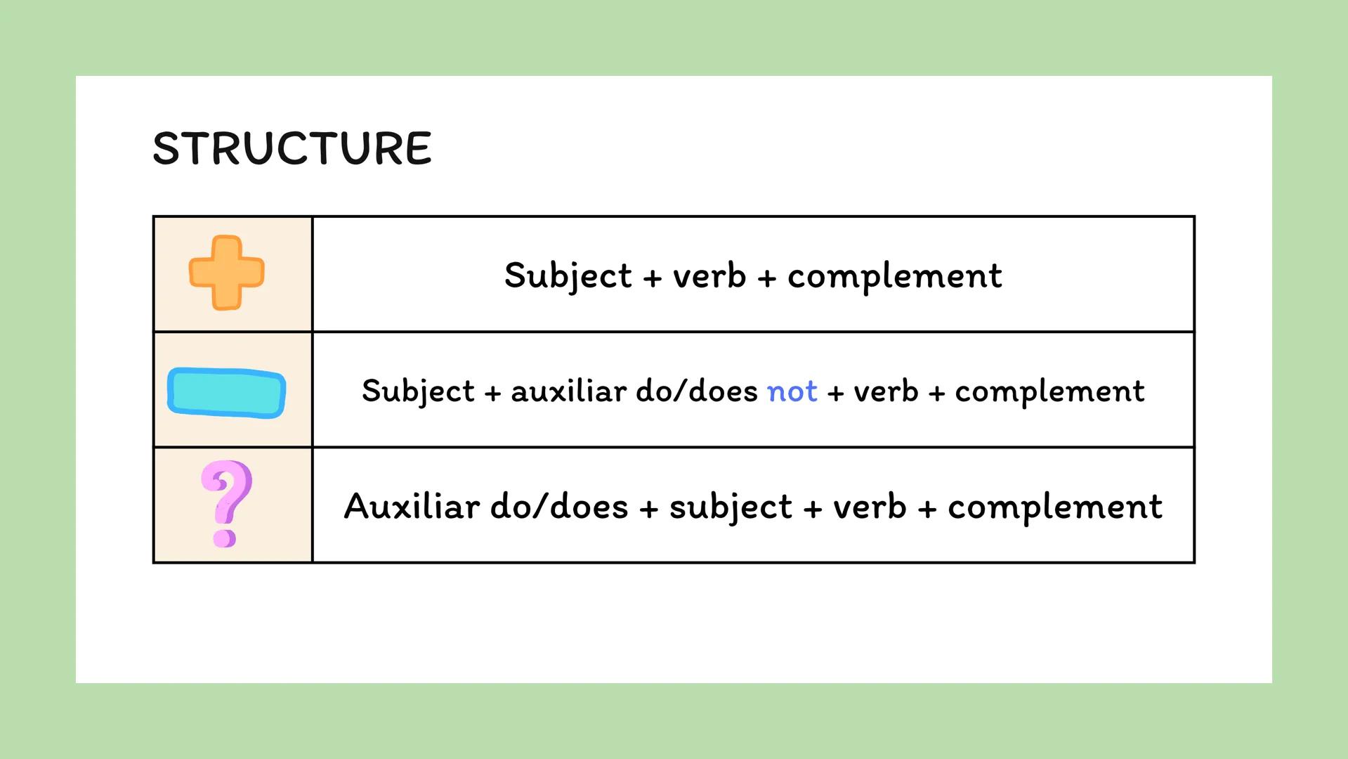 Review
PRESENT
SIMPLE
TEACHER LINDA We use the present simple for things that are generally true or
that habitually happen.
+
I WORK.
YO