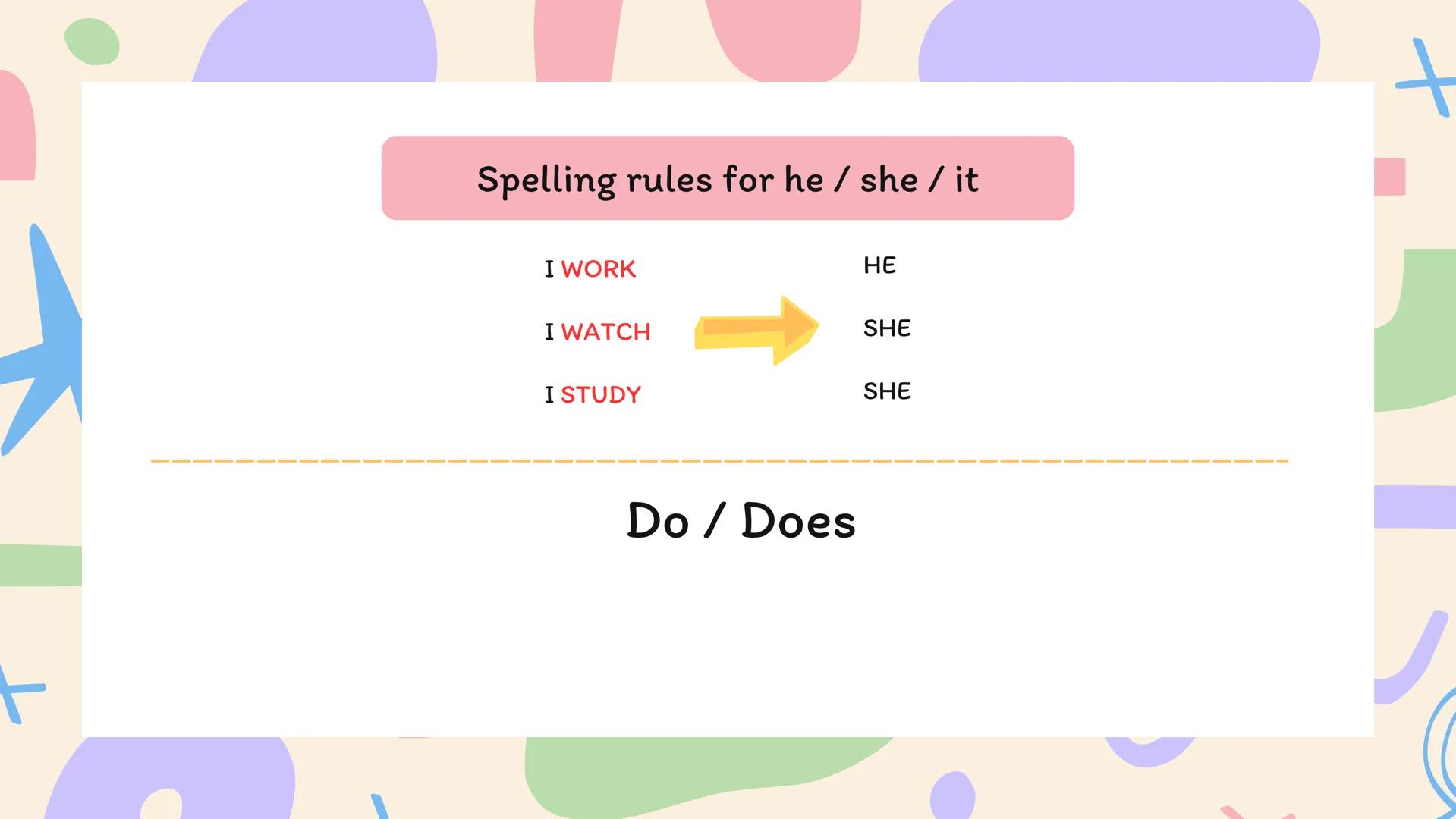 Review
PRESENT
SIMPLE
TEACHER LINDA We use the present simple for things that are generally true or
that habitually happen.
+
I WORK.
YO