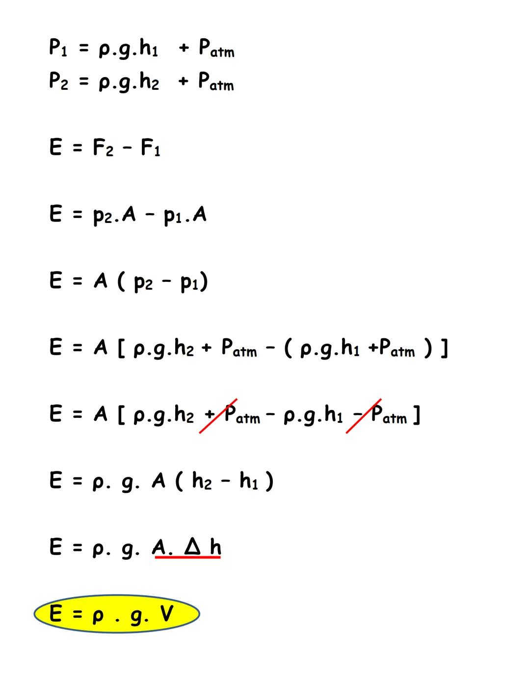 # PRINCIPIO DE ARQUÍMEDES
"Un objeto que se encuentra parcial o totalmente
sumergido en un fluido experimenta una fuerza
ascendente (empuje