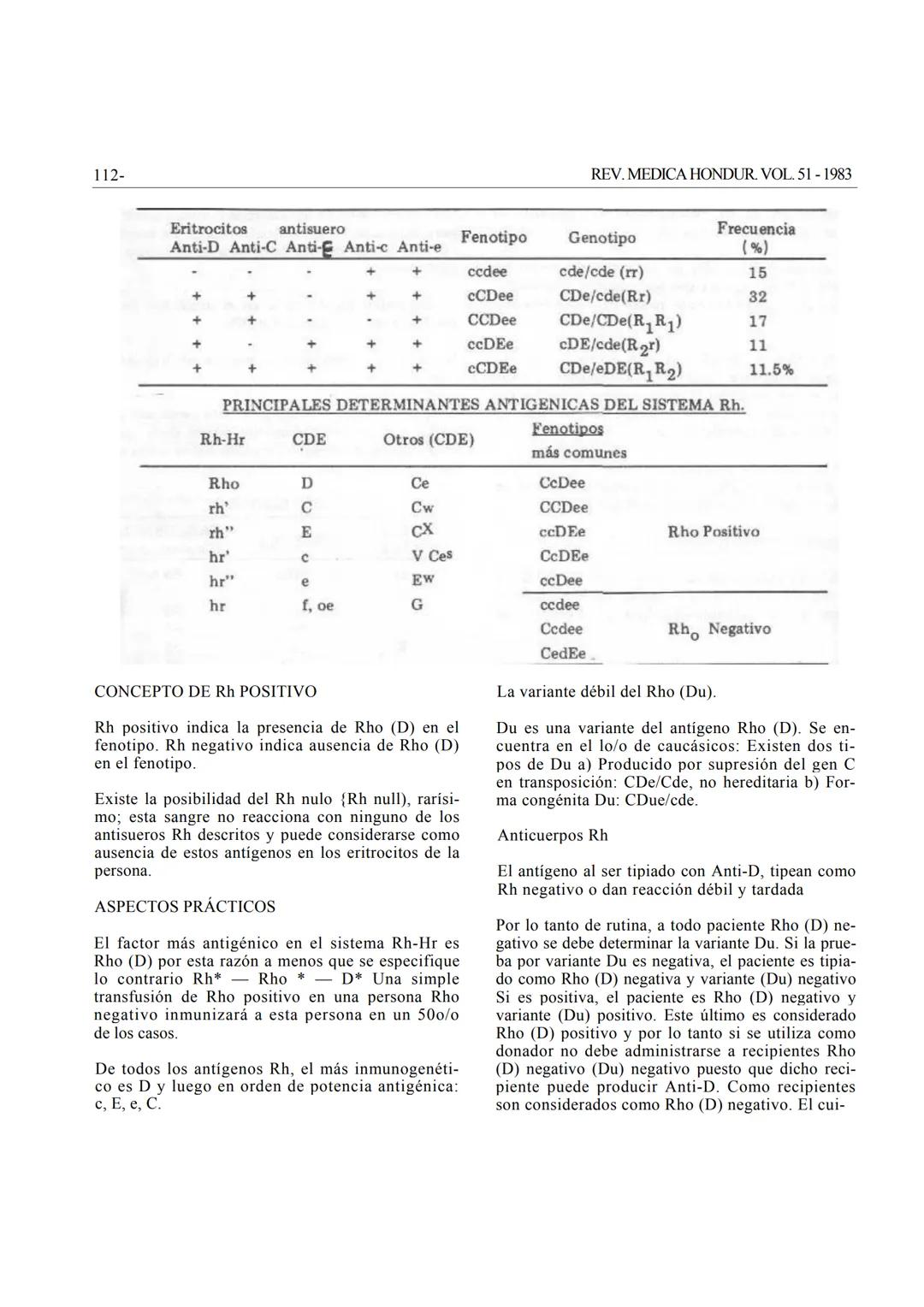 REVISIÓN DE LITERATURA
GRUPOS SANGUÍNEOS ABO Y Rh
Dr. Salomón Grispan (*)
La posibilidad de trasfundir sangre de un individuo
a otro quizás