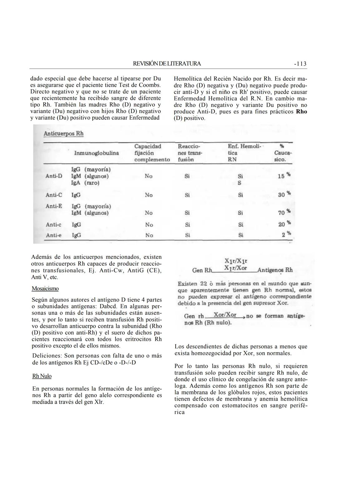 REVISIÓN DE LITERATURA
GRUPOS SANGUÍNEOS ABO Y Rh
Dr. Salomón Grispan (*)
La posibilidad de trasfundir sangre de un individuo
a otro quizás