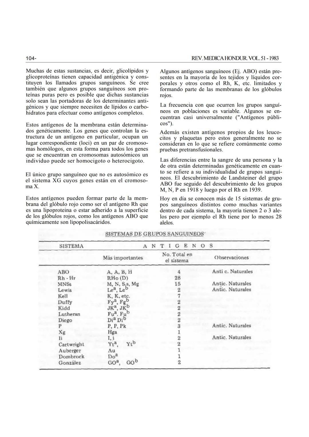 REVISIÓN DE LITERATURA
GRUPOS SANGUÍNEOS ABO Y Rh
Dr. Salomón Grispan (*)
La posibilidad de trasfundir sangre de un individuo
a otro quizás
