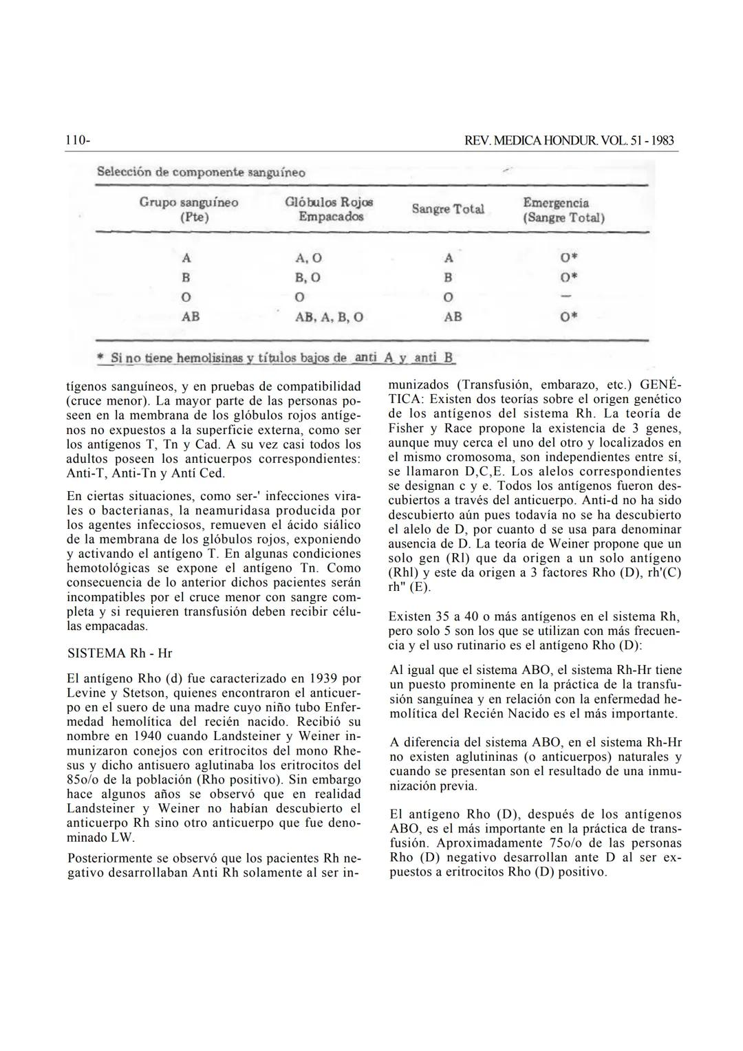 REVISIÓN DE LITERATURA
GRUPOS SANGUÍNEOS ABO Y Rh
Dr. Salomón Grispan (*)
La posibilidad de trasfundir sangre de un individuo
a otro quizás