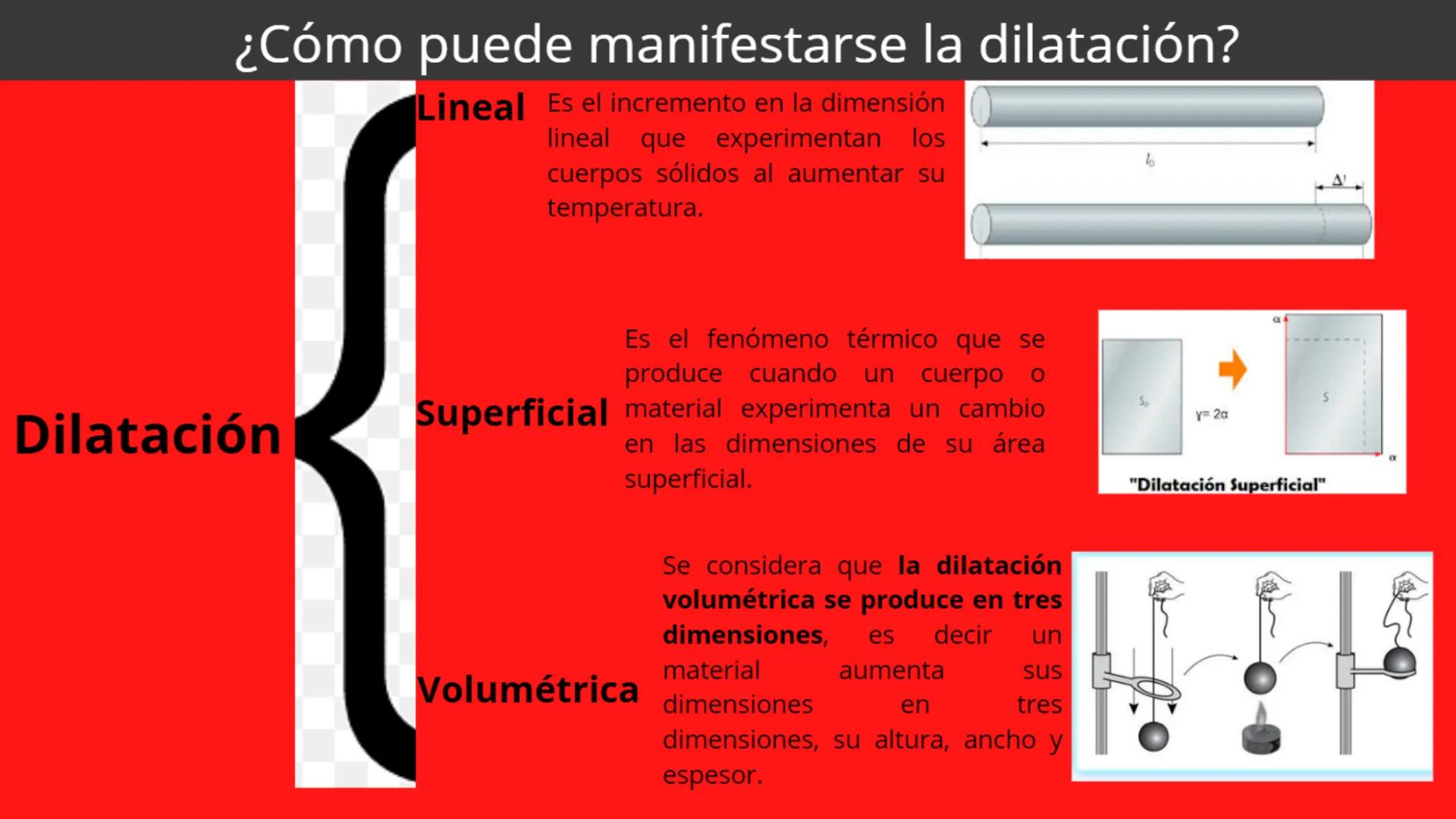 Aprendizajes
esperados:
Interpreta el calor como una forma de transferencia de energía y
distingue los conceptos de calor, temperatura y ene