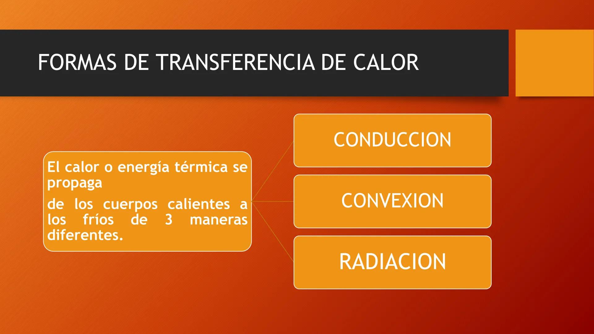 Aprendizajes
esperados:
Interpreta el calor como una forma de transferencia de energía y
distingue los conceptos de calor, temperatura y ene