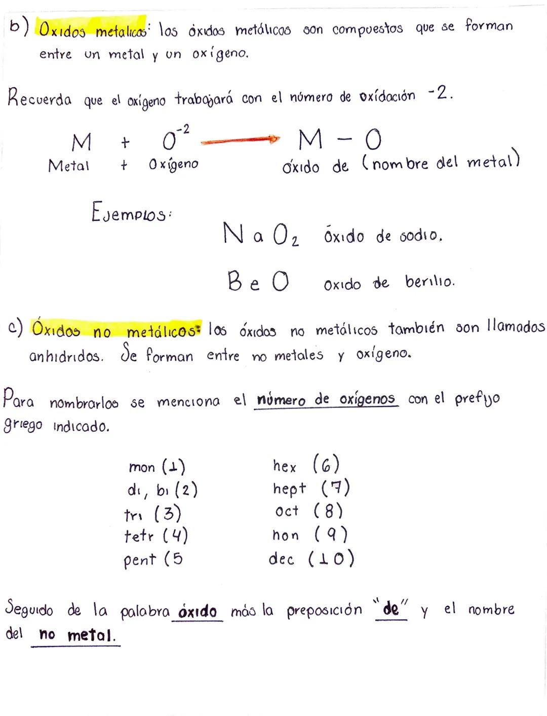 36
0
NOMENCLATURA DE
CMA
MES
AÑO
FOUO
09
06 2021
COMPUESTOS INORGÁNICOSs.
Aprendizaje Esperado: Identifica las características de los hidro