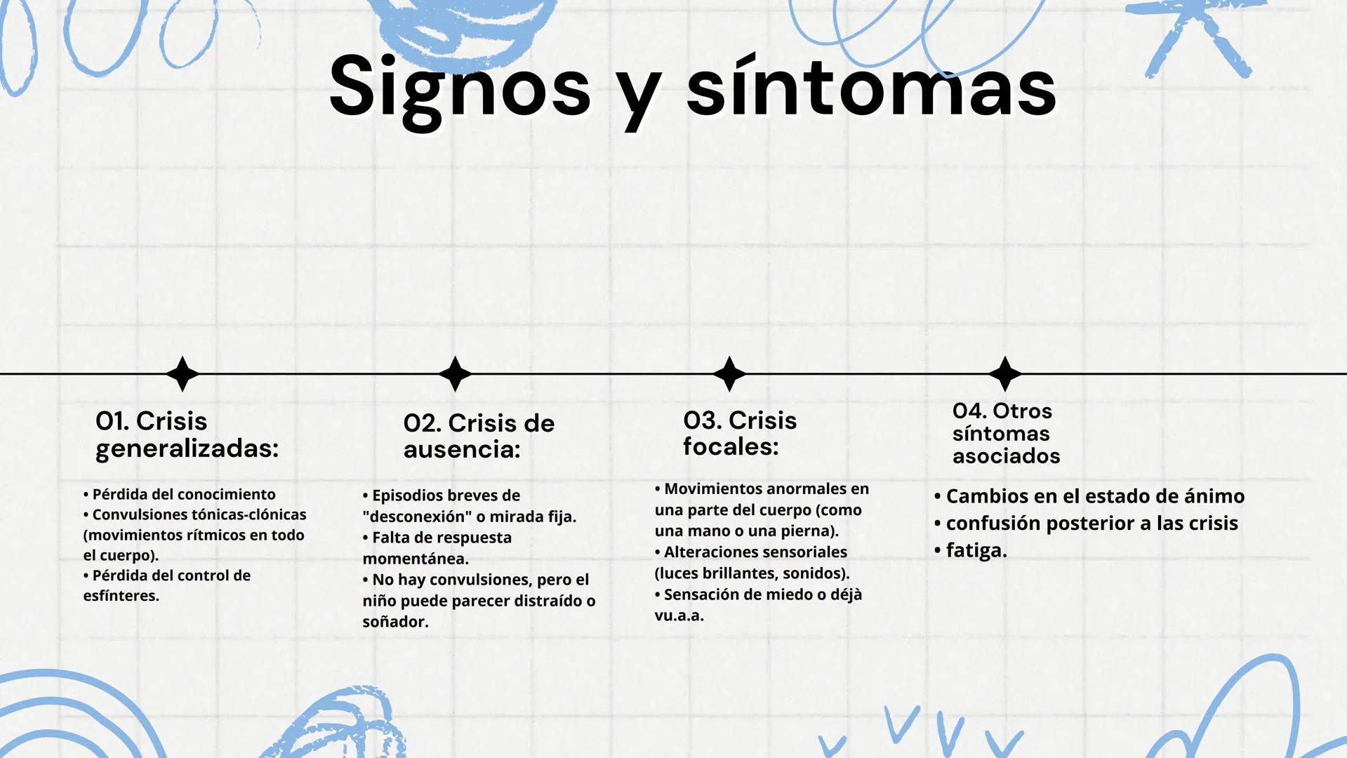 # Epilepsia
Nancy Jocabeth Flores Rosas # Definición
La epilepsia es un trastorno
neurológico caracterizado por la
aparición de crisis epi