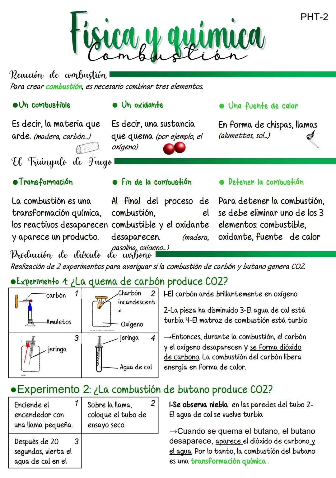 # Fisica y quimica
Reacción de combustión
Para crear combustión, es necesario combinar tres elementos.
* Un combustible
Es decir, la