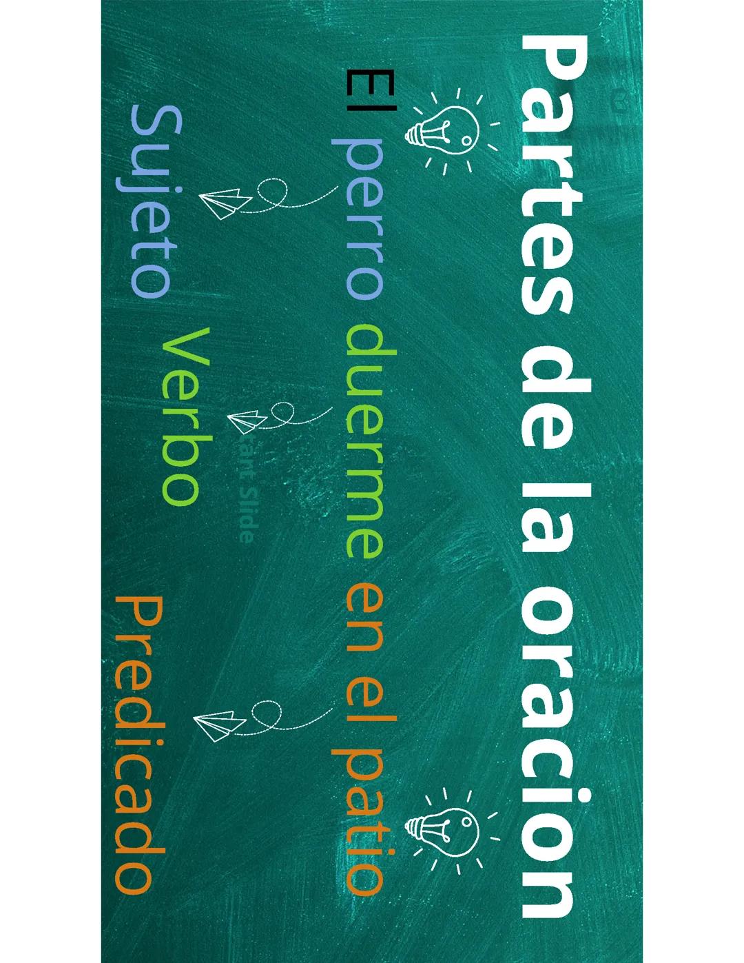 Las partes de la oracion