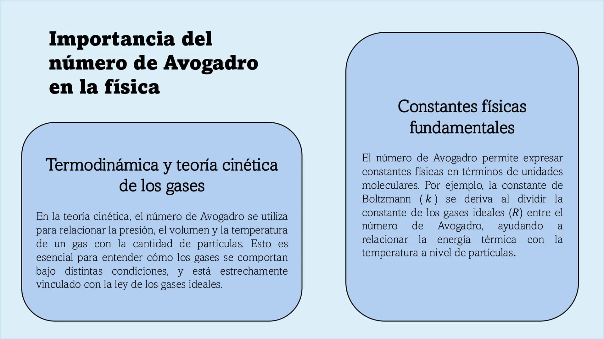 # Ley De LOS
gases IDEALes
y NÚMERO De
AVOgADRO # Ley de los
gases ideales # Modelo Teórico de Gases
La ley de los gases ideales se fun