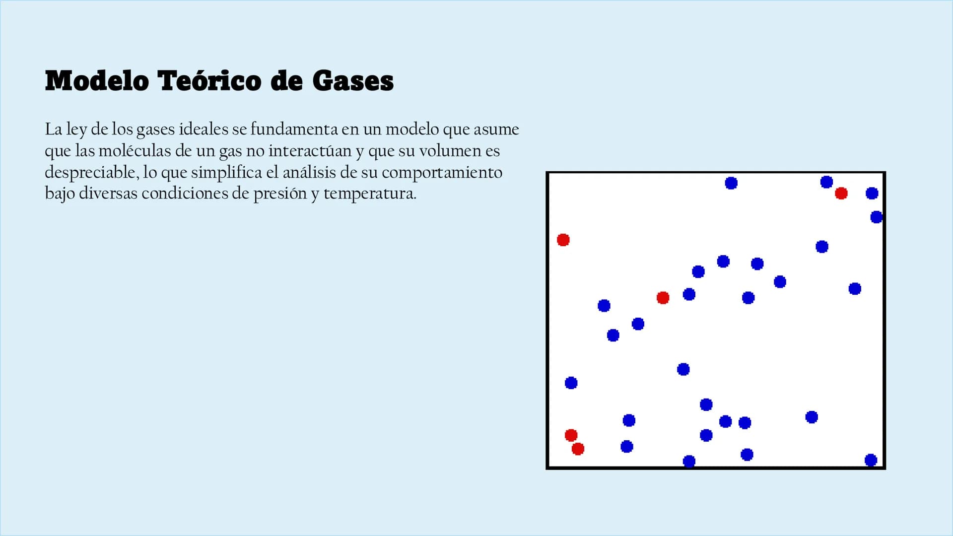 # Ley De LOS
gases IDEALes
y NÚMERO De
AVOgADRO # Ley de los
gases ideales # Modelo Teórico de Gases
La ley de los gases ideales se fun