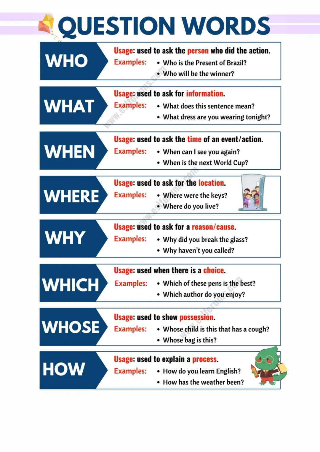PRESENT SIMPLE
* we use the present simple to talk about daily
routine.
Aff
+verb+complement
I play soccer
he/she plays soccer
Neg
+don't/do