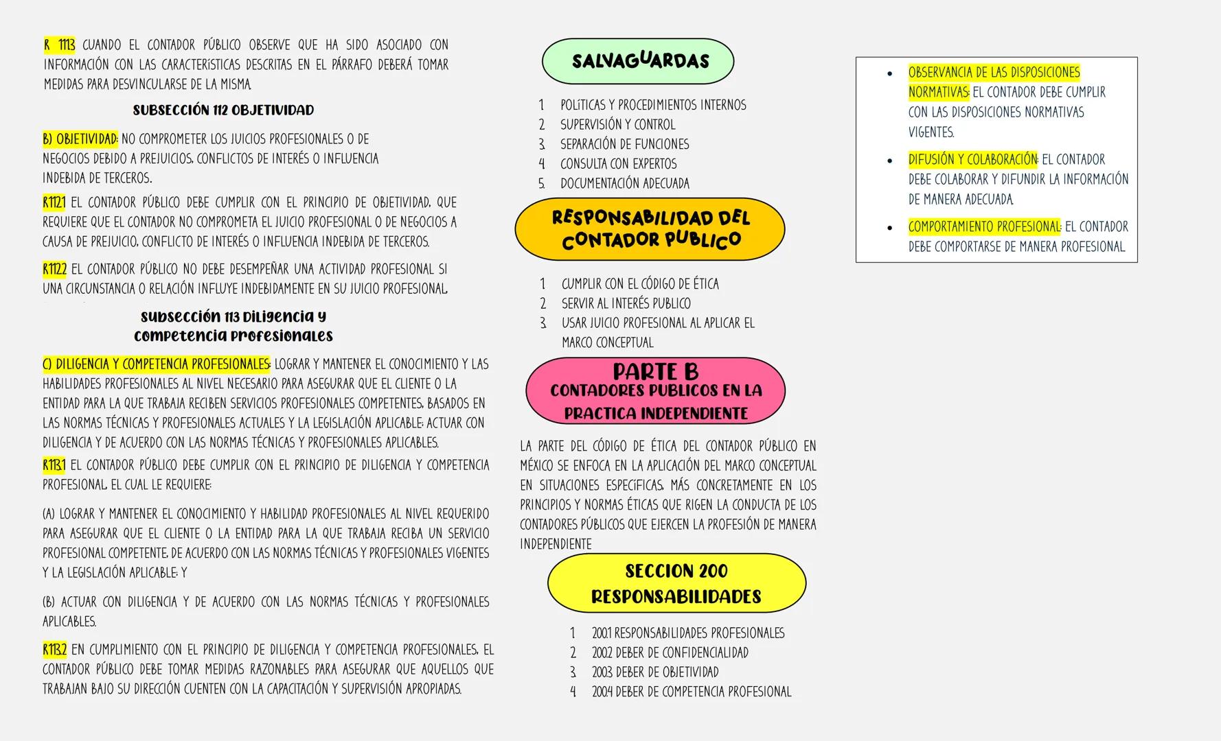 # CODIGO DE
ETICA
PARA RESPONDER A LA EVOLUCIÓN DEL ENTORNO DE
LOS NEGOCIOS Y DOTAR A LA PROFESIÓN CONTABLE
DE UN INSTRUMENTO EFICAZ PARA L